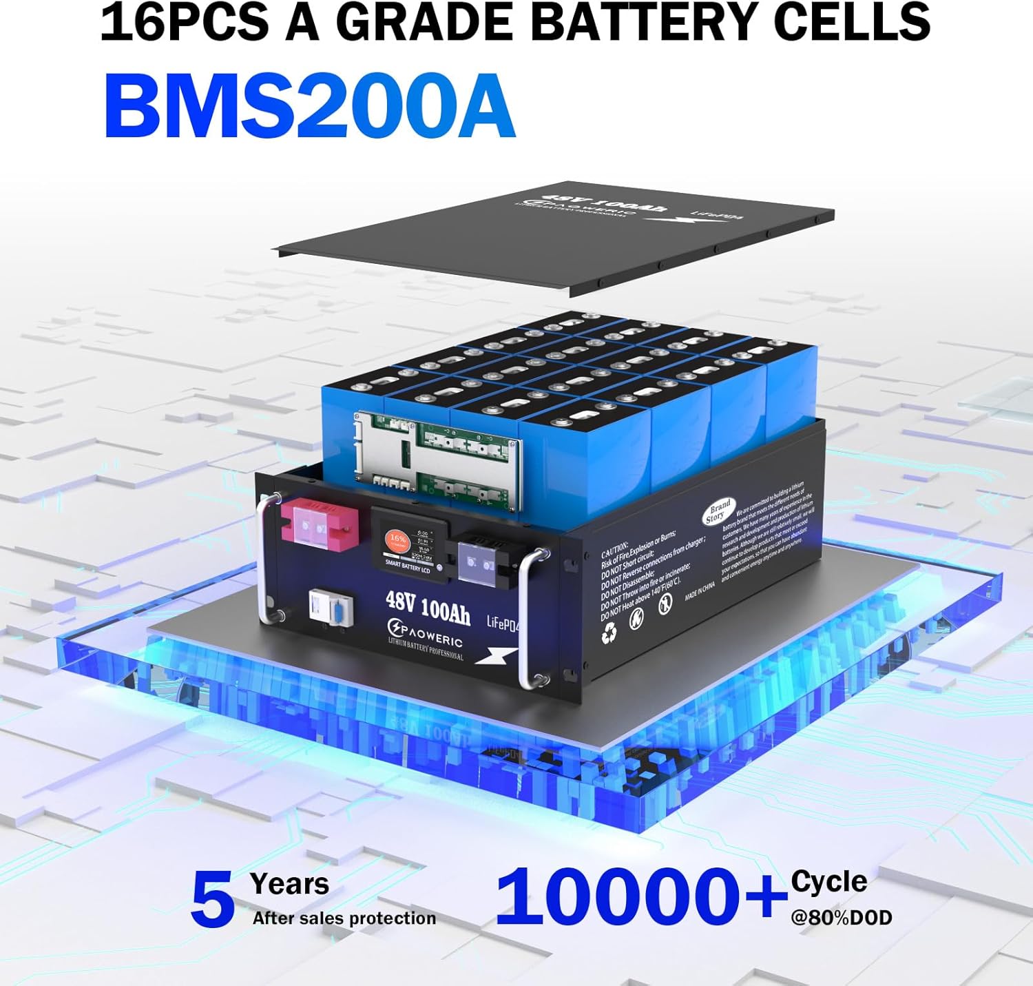 Step-by-step guide for Paoweric 48V 100Ah battery worth it,should I buy Paoweric 48V battery,Paoweric 48V vs alternatives,Paoweric 48V 100Ah pros cons,best LiFePO4 battery for solar,48V 100Ah battery worth buying - complete tutorial