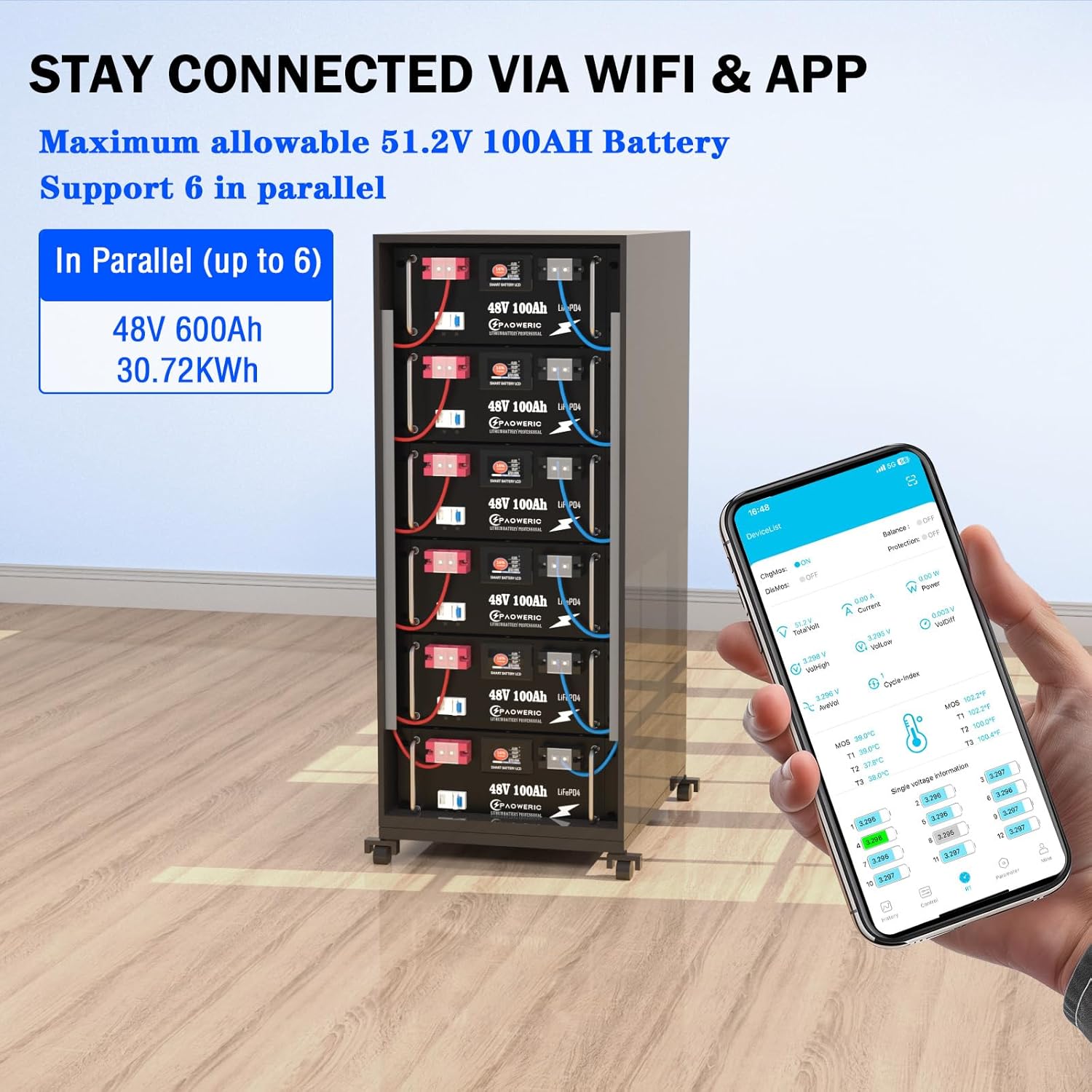 Paoweric 48V 100Ah battery worth it,should I buy Paoweric 48V battery,Paoweric 48V vs alternatives,Paoweric 48V 100Ah pros cons,best LiFePO4 battery for solar,48V 100Ah battery worth buying performance testing and real-world results