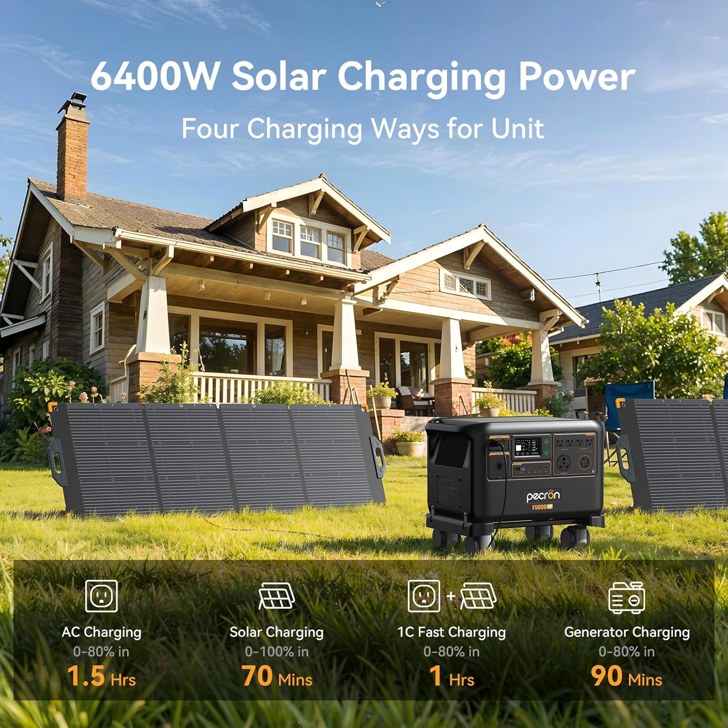 Pecron F5000LFP worth buying,should I buy Pecron F5000LFP,Pecron F5000LFP pros cons,Pecron F5000LFP vs alternatives,best solar generator for home,Pecron F5000LFP honest opinion performance testing and real-world results