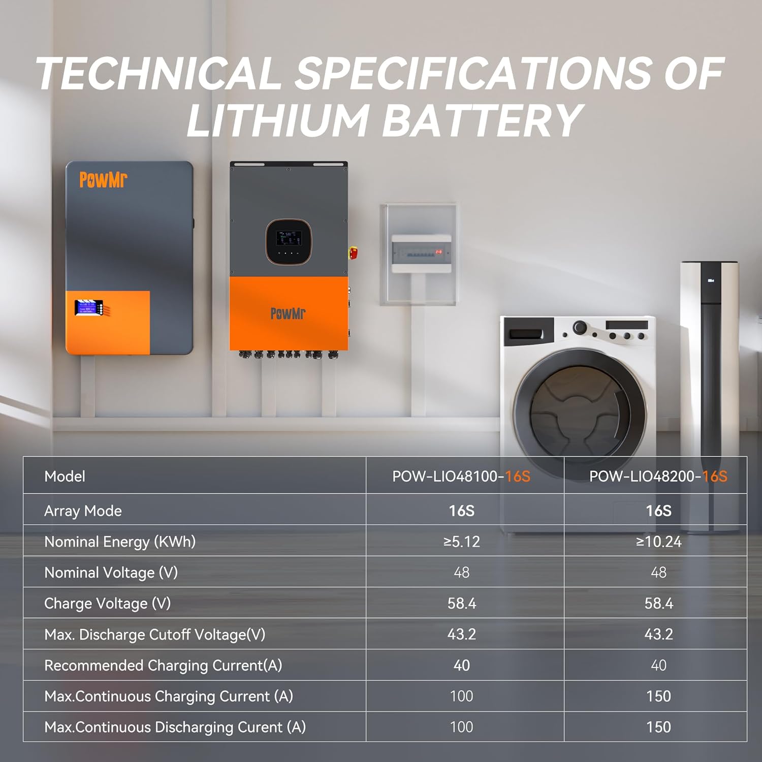 PowMr 48V 100Ah LiFePO4 battery worth it,should I buy PowMr 48V battery,PowMr 48V vs alternatives,PowMr 48V 100Ah pros cons,best LiFePO4 battery for solar,PowMr battery worth buying unboxing and complete package contents