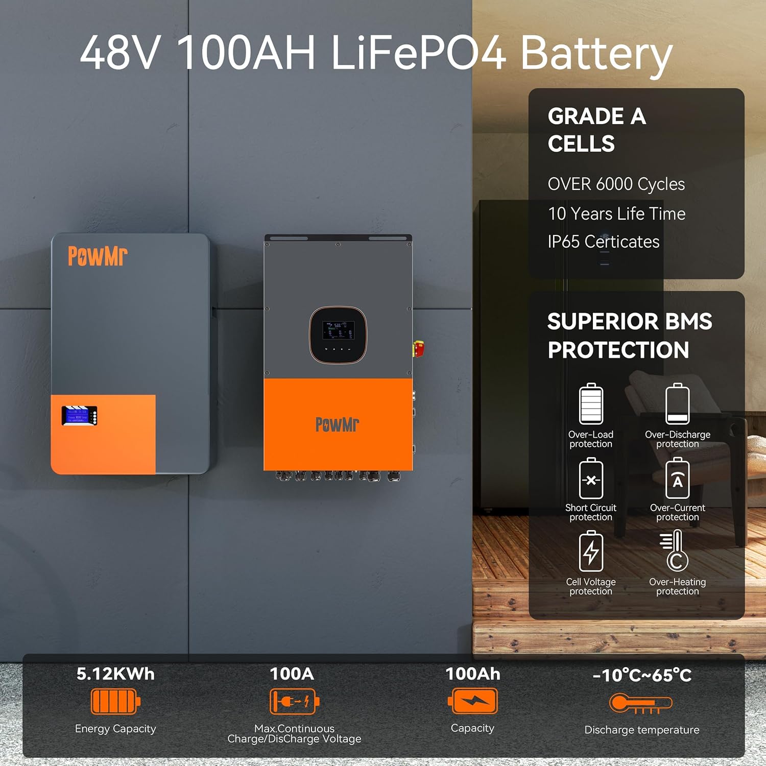 PowMr 48V LiFePO4 battery worth it,should I buy PowMr 48V battery,PowMr 48V vs other brands,PowMr 48V pros and cons,best 48V battery for solar,PowMr 200Ah battery honest unboxing and complete package contents