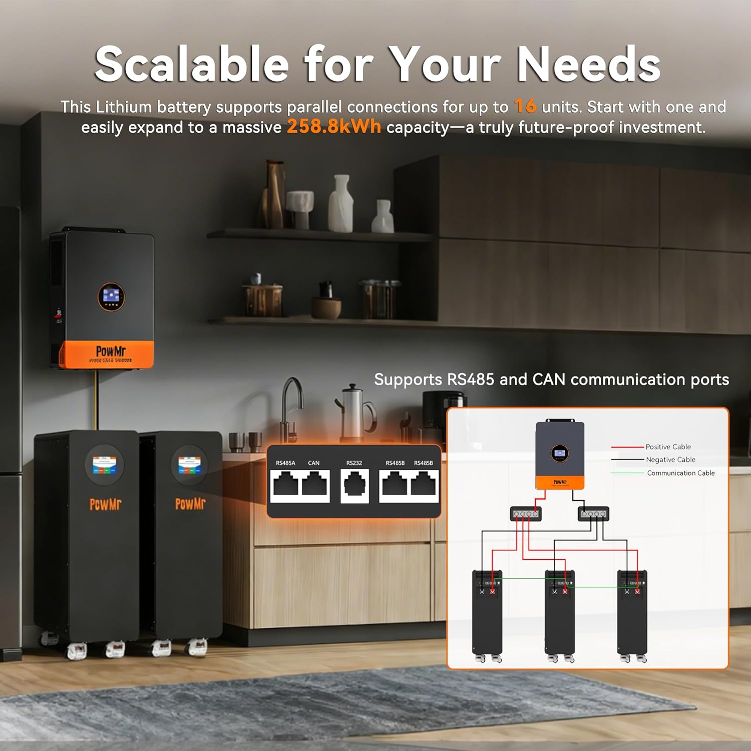 Step-by-step guide for PowMr 48V solar battery worth it,should I buy PowMr 48V battery,PowMr 48V vs other solar batteries,PowMr 48V pros and cons,PowMr 48V battery for home backup,best 48V LiFePO4 battery for solar - complete tutorial