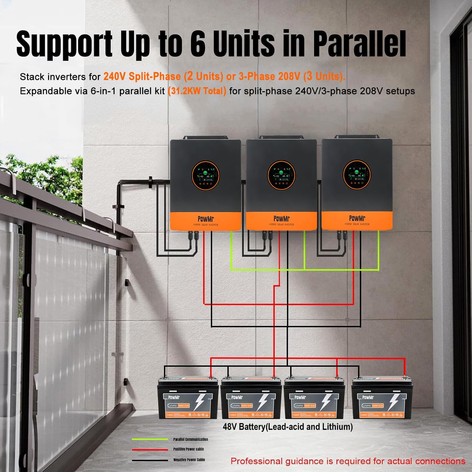 PowMr 5000W Inverter Worth It? Honest Pros & Cons Analysis 3 Step-by-step guide for PowMr 5000W inverter worth it,should I buy PowMr 5000W inverter,PowMr 5000W vs alternatives,PowMr 5000W pros cons,best 5000W inverter for vehicle,PowMr inverter worth buying - complete tutorial