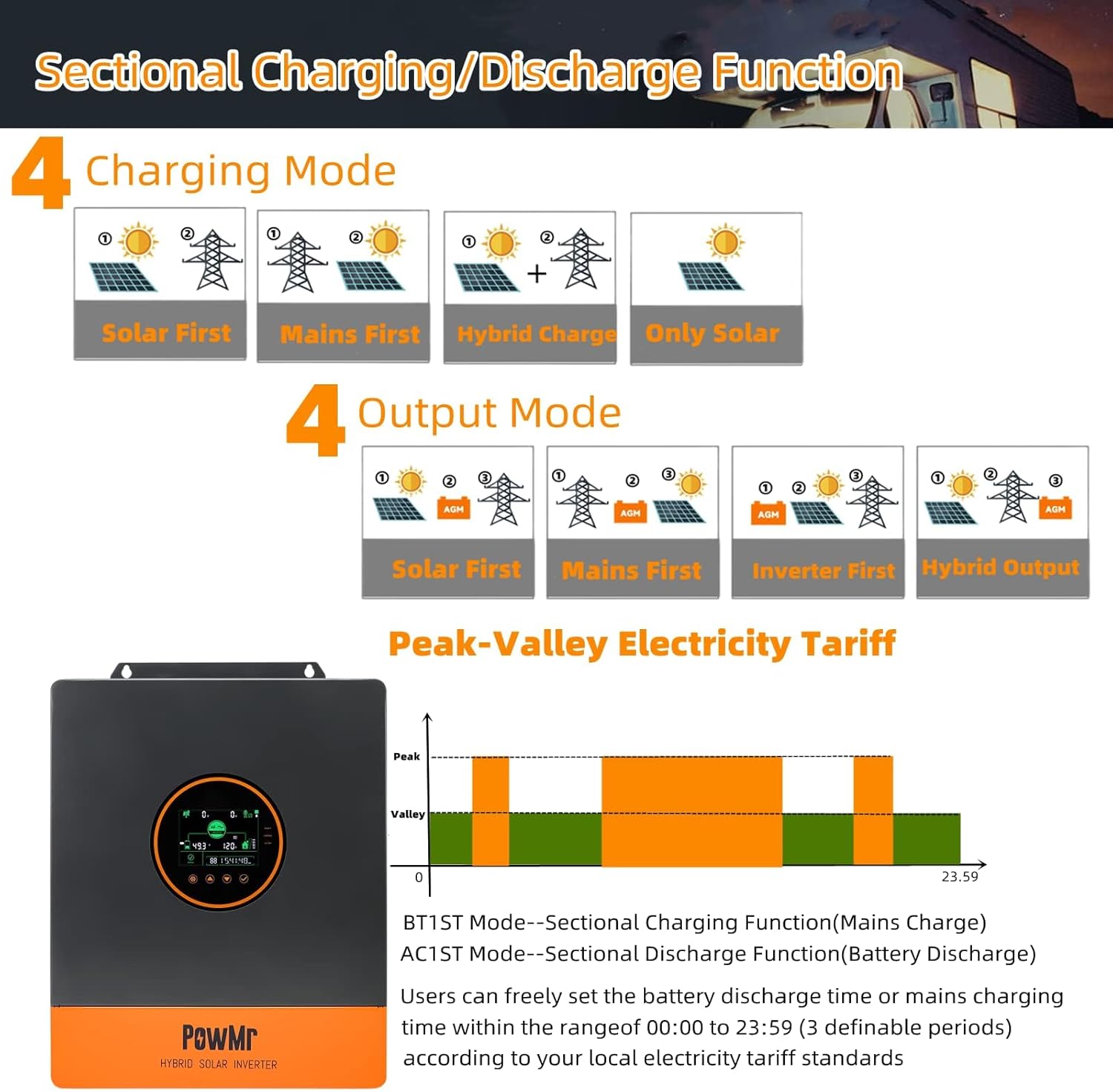Step-by-step guide for PowMr 5200W inverter worth buying,should I buy PowMr 5200W inverter,PowMr 5200W vs alternatives,PowMr 5200W pros cons,best solar inverter for RV,PowMr 5200W honest assessment - complete tutorial