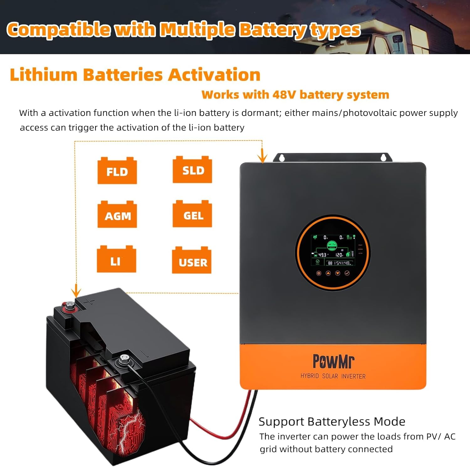 PowMr 5200W inverter worth buying,should I buy PowMr 5200W inverter,PowMr 5200W vs alternatives,PowMr 5200W pros cons,best solar inverter for RV,PowMr 5200W honest assessment performance testing and real-world results