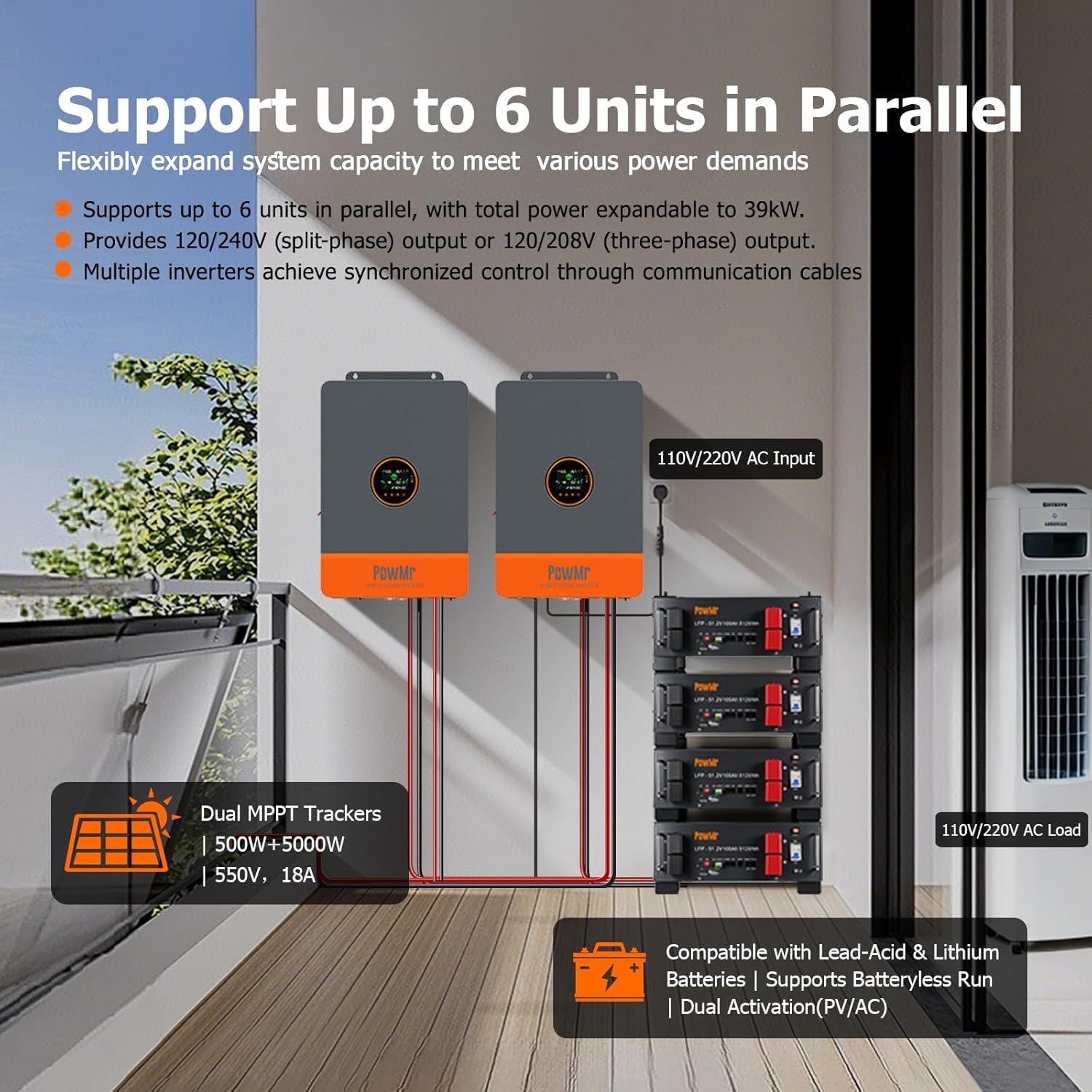 PowMr 6500W inverter worth it,should I buy PowMr 6500W inverter,PowMr inverter pros cons,best 48V hybrid inverter for RV,PowMr 6500W vs competitors,6500W solar inverter for vehicle unboxing and complete package contents