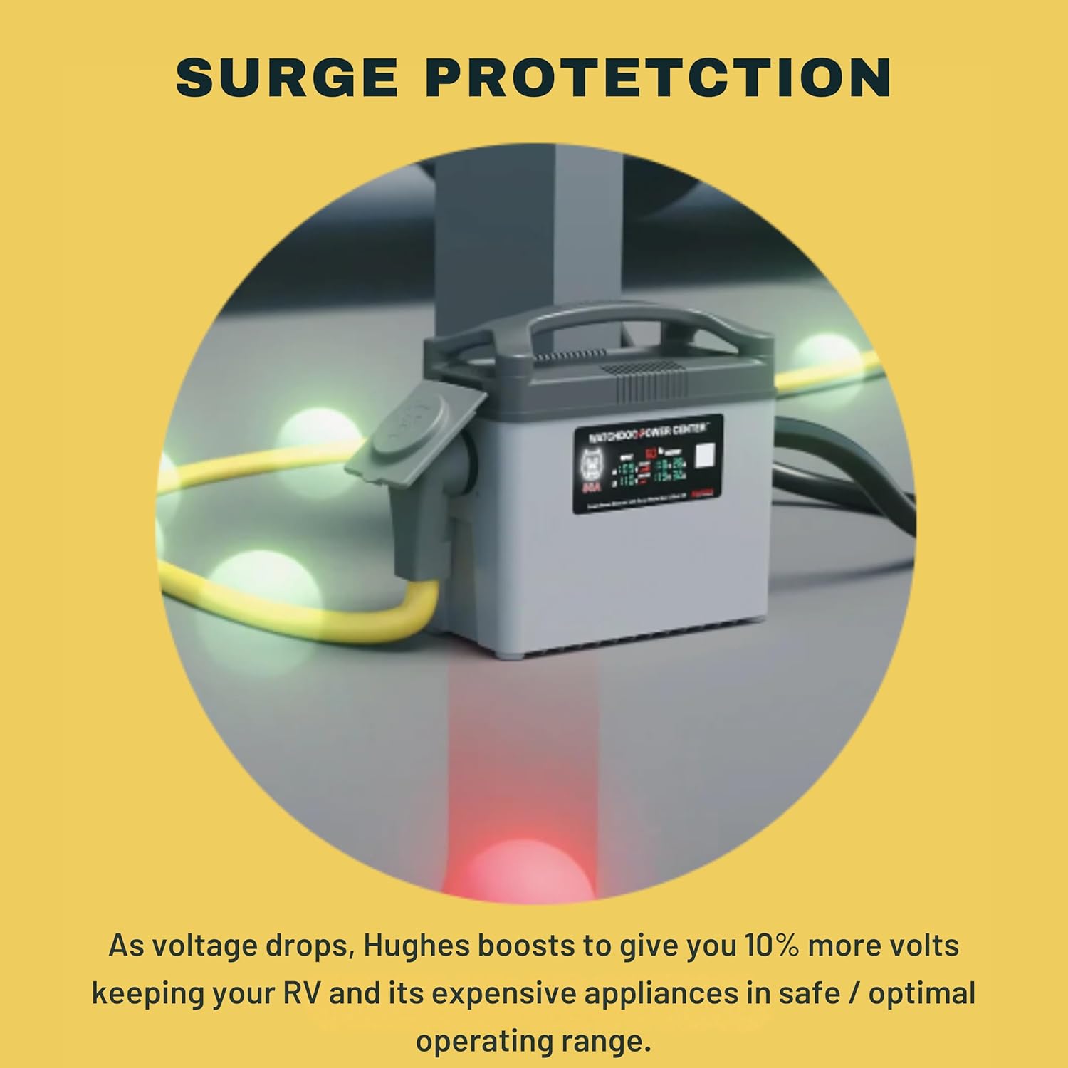 Power Watchdog WPC30A worth buying,should I buy Power Watchdog WPC30A,Power Watchdog WPC30A pros and cons,best RV surge protector with voltage boost,Power Watchdog vs other power centers,is the Power Watchdog worth the money unboxing and complete package contents