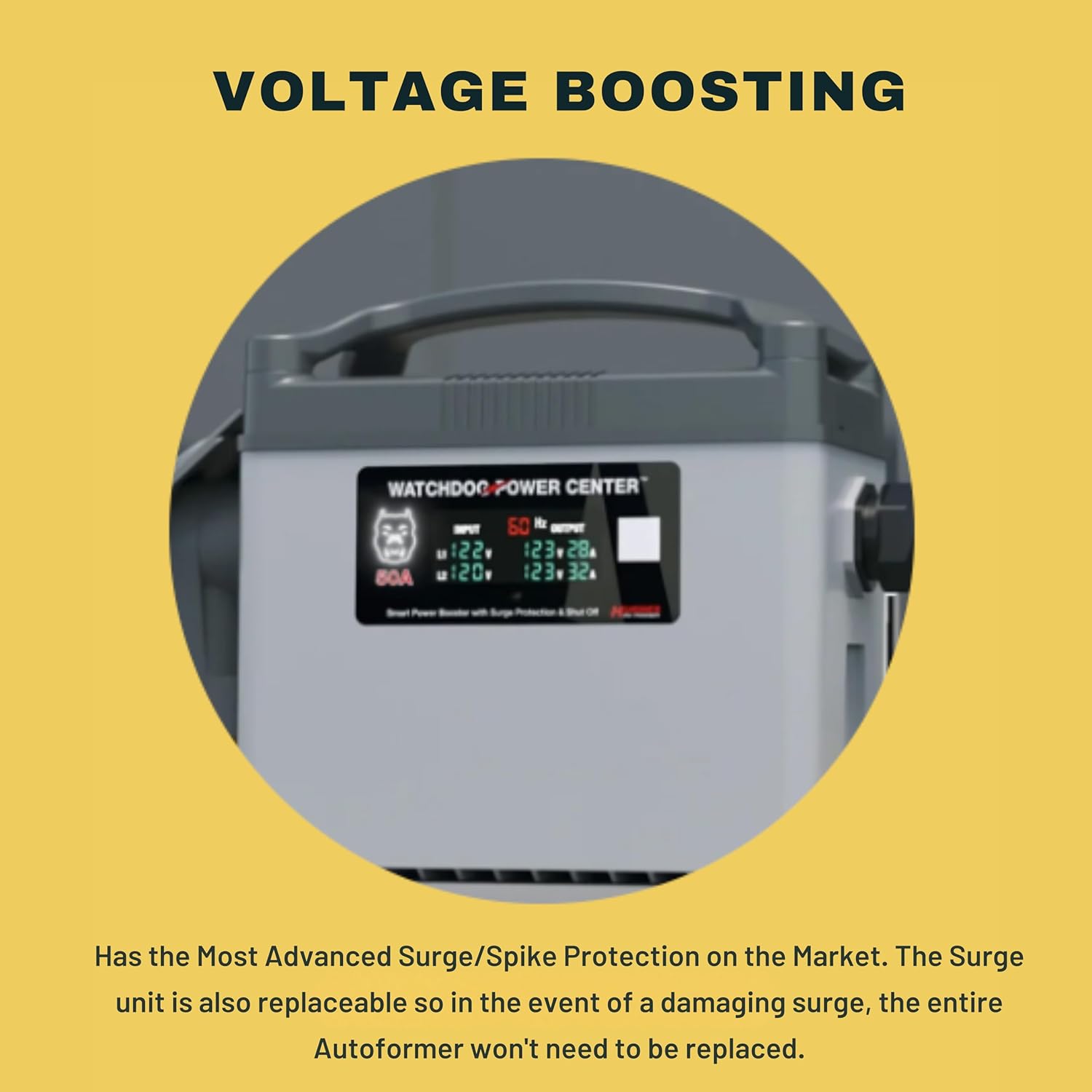 Step-by-step guide for Power Watchdog WPC30A worth buying,should I buy Power Watchdog WPC30A,Power Watchdog WPC30A pros and cons,best RV surge protector with voltage boost,Power Watchdog vs other power centers,is the Power Watchdog worth the money - complete tutorial