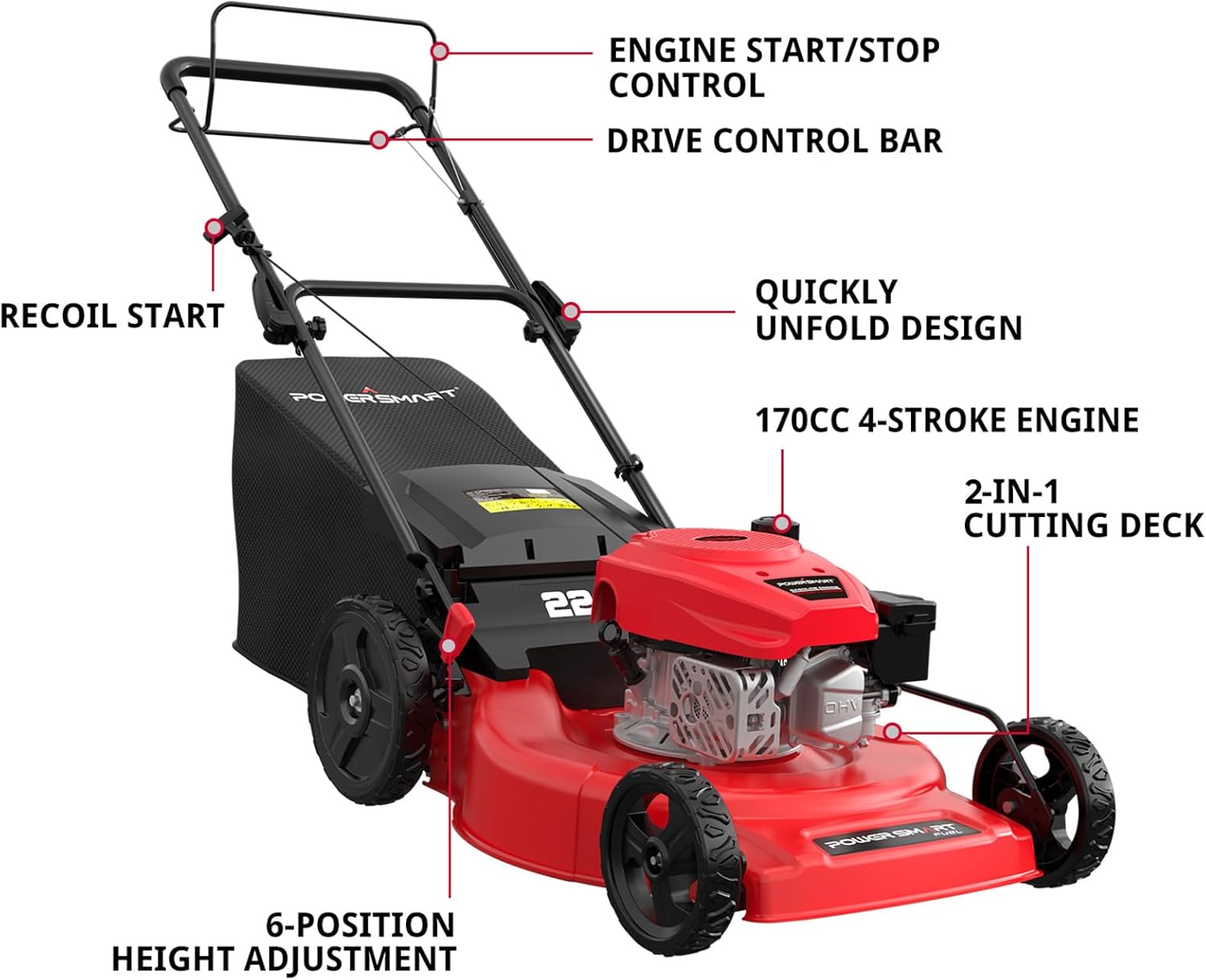 PowerSmart Lawn Mower Worth It? Honest Pros & Cons Analysis 2 PowerSmart lawn mower worth it,should I buy PowerSmart mower,PowerSmart mower vs alternatives,PowerSmart mower pros cons,PowerSmart mower honest opinion,best gas mower for large yard unboxing and complete package contents