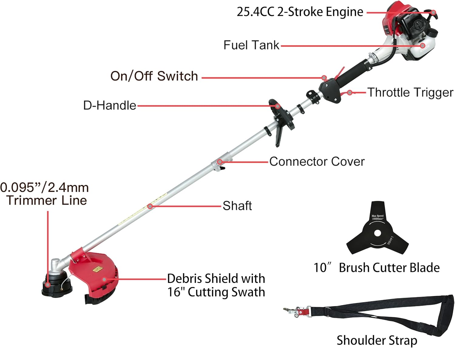 PowerSmart Lawn Mower Worth It? Honest Pros & Cons Analysis 3 Step-by-step guide for PowerSmart lawn mower worth it,should I buy PowerSmart mower,PowerSmart mower vs alternatives,PowerSmart mower pros cons,PowerSmart mower honest opinion,best gas mower for large yard - complete tutorial