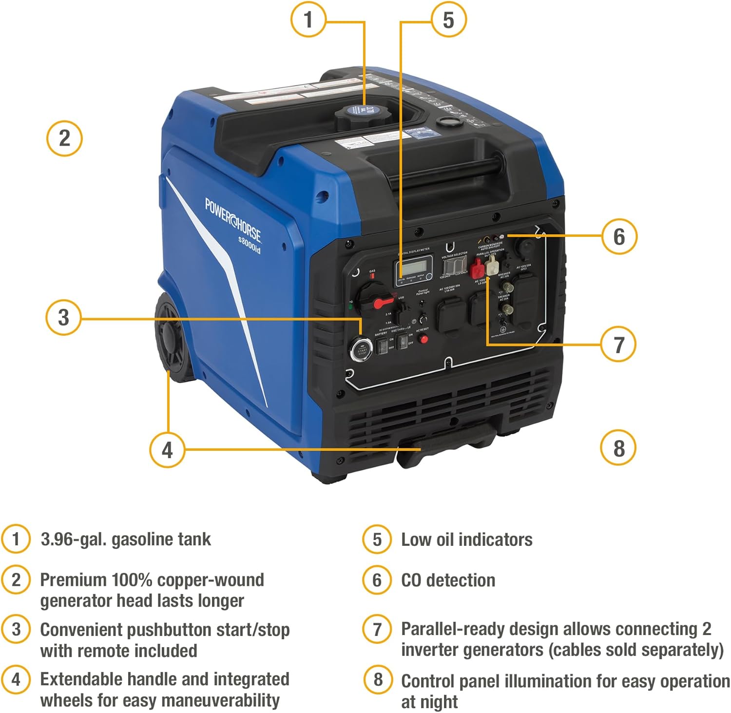 Powerhorse 8000 inverter generator worth it,Powerhorse 8000 watt generator pros cons,should I buy a Powerhorse generator,Powerhorse 8000 vs other generators,best dual fuel inverter generator,Powerhorse 8000 watt generator honest unboxing and complete package contents