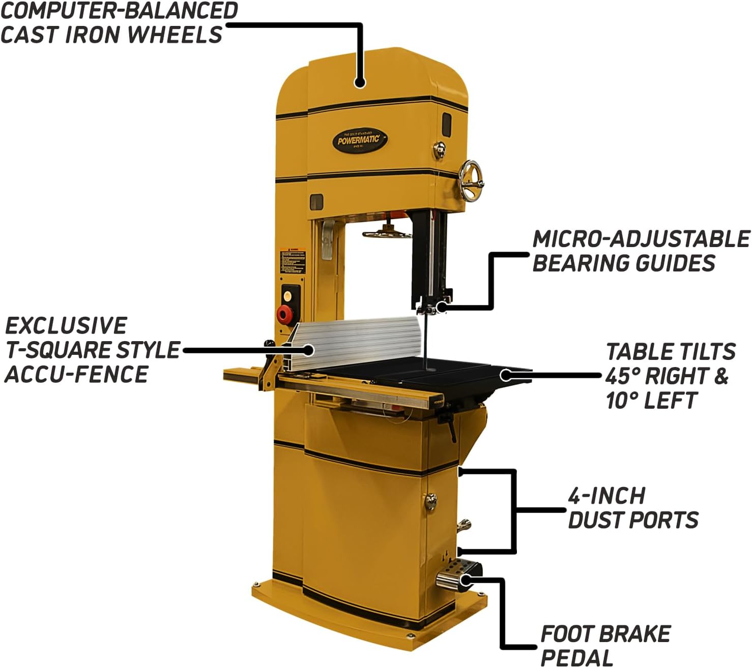 Powermatic PM1800B bandsaw worth it,Powermatic PM1800B pros cons,Powermatic 18-inch bandsaw honest,should I buy Powermatic PM1800B,Powermatic PM1800B vs alternatives,best industrial bandsaw for woodworking unboxing and complete package contents