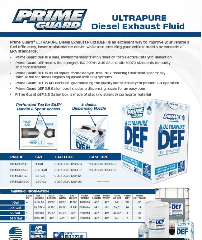 Step-by-step guide for Prime Guard DEF worth buying,should I buy Prime Guard DEF,Prime Guard DEF pros cons,Prime Guard DEF vs alternatives,best DEF fluid for diesel trucks,Prime Guard DEF quality - complete tutorial