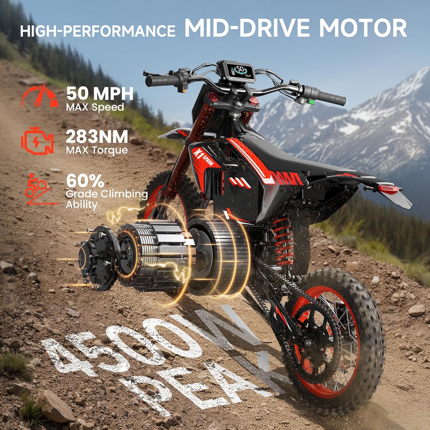 QRONGE X1 Spark worth buying,should I buy QRONGE X1 Spark,QRONGE X1 Spark pros cons,best electric dirt bike for adults,QRONGE X1 Spark vs alternatives,QRONGE X1 Spark honest opinion unboxing and complete package contents