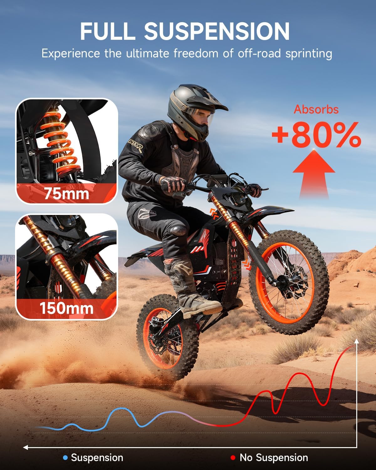 QRONGE X1 Spark worth buying,should I buy QRONGE X1 Spark,QRONGE X1 Spark pros cons,best electric dirt bike for adults,QRONGE X1 Spark honest opinion,QRONGE X1 Spark vs alternatives performance testing and real-world results