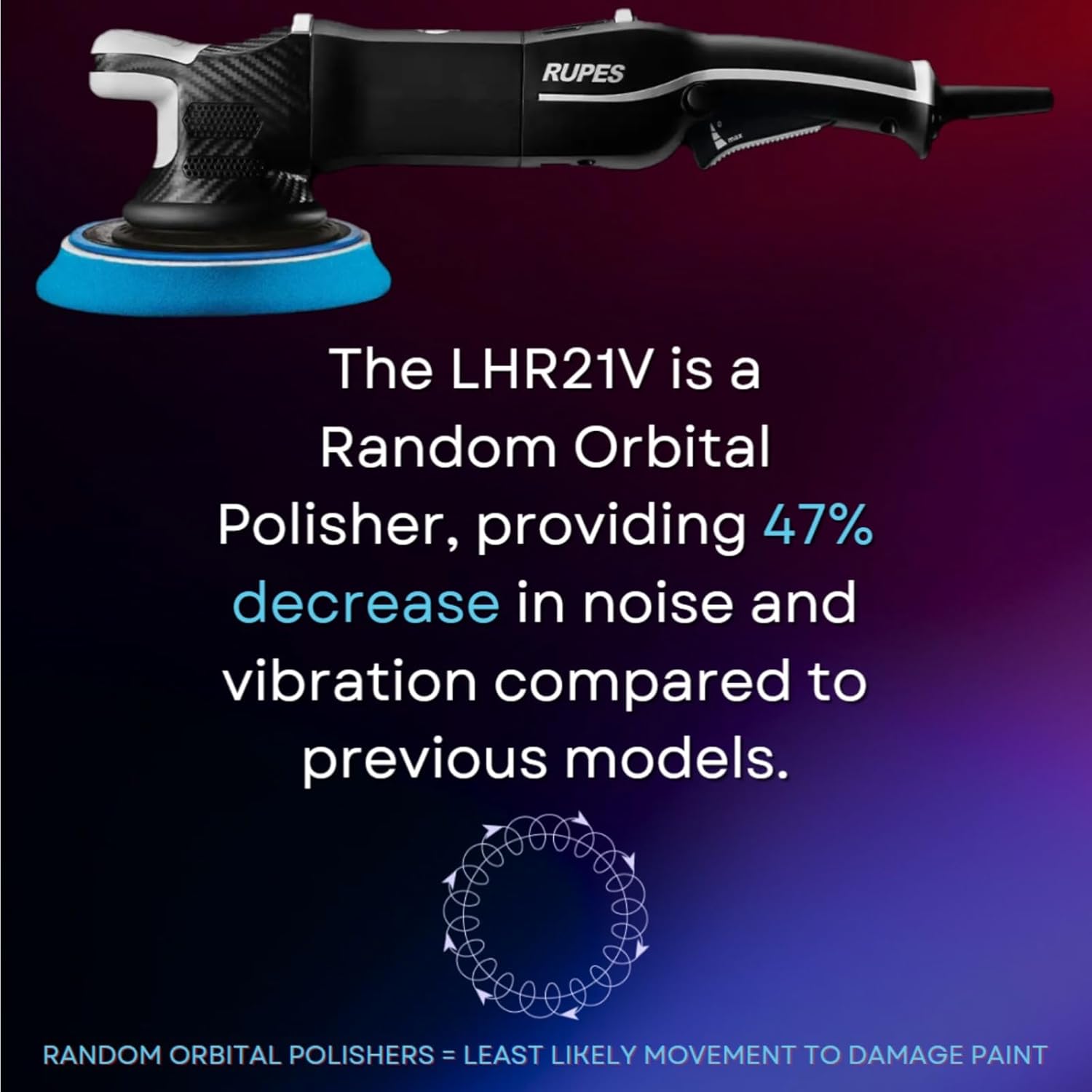 RUPES BigFoot Mark V worth it,should I buy RUPES BigFoot polisher,RUPES LHR21V pros and cons,best professional car polisher kit,RUPES Mark V complete kit honest,RUPES BigFoot vs competitors performance testing and real-world results