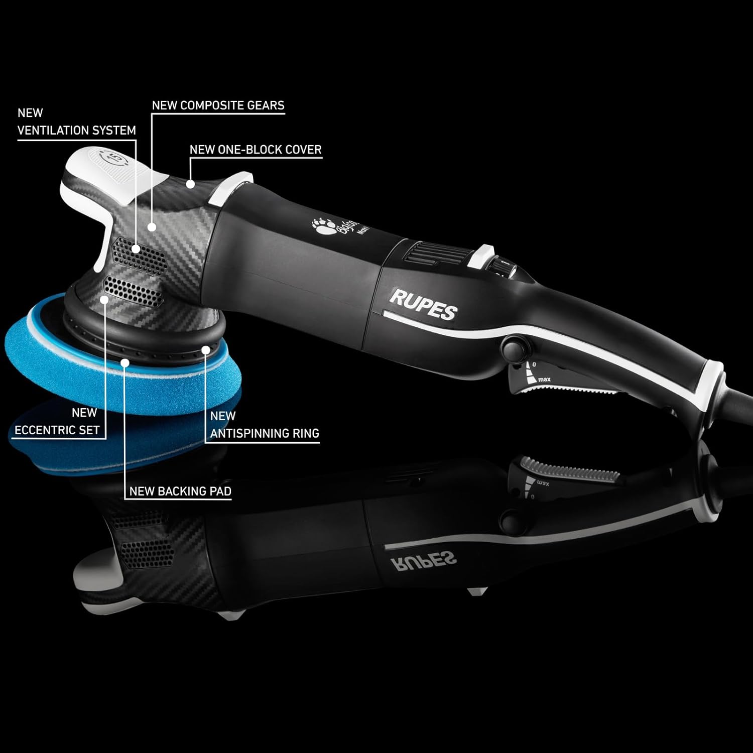 RUPES Bigfoot Mark V worth it,should I buy RUPES Bigfoot Mark V,RUPES Bigfoot vs competitors,RUPES Bigfoot Mark V pros cons,RUPES Bigfoot polisher worth buying,best car polisher kit for detailing unboxing and complete package contents