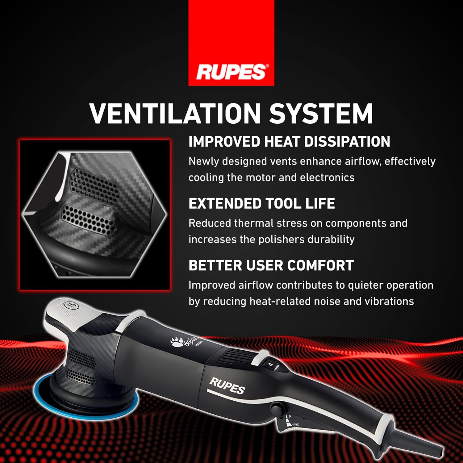 Step-by-step guide for RUPES Bigfoot Mark V worth it,should I buy RUPES Bigfoot Mark V,RUPES Bigfoot vs competitors,RUPES Bigfoot Mark V pros cons,RUPES Bigfoot polisher worth buying,best car polisher kit for detailing - complete tutorial