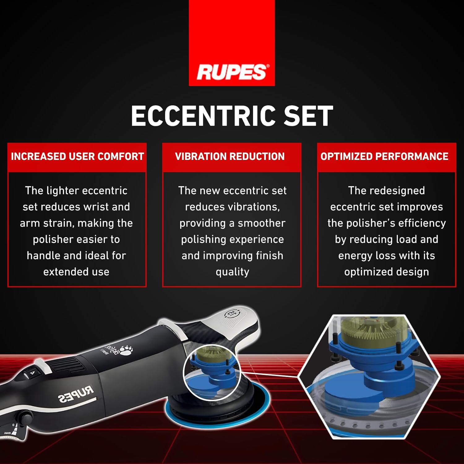 RUPES Bigfoot Mark V worth it,should I buy RUPES Bigfoot Mark V,RUPES Bigfoot vs competitors,RUPES Bigfoot Mark V pros cons,RUPES Bigfoot polisher worth buying,best car polisher kit for detailing performance testing and real-world results