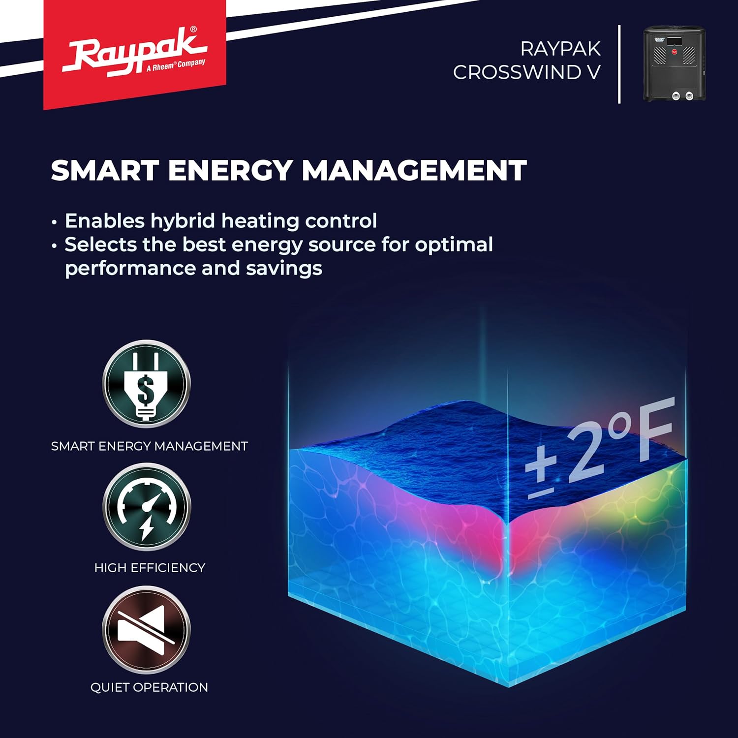 Raypak Crosswind V worth buying,Raypak Crosswind V pros cons,best pool heat pump for in-ground pools,should I buy Raypak Crosswind V,Raypak Crosswind V vs alternatives,Raypak Crosswind V honest assessment performance testing and real-world results