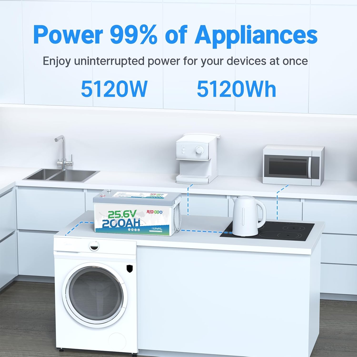 Step-by-step guide for Redodo 24V 200Ah battery worth it,should I buy Redodo 24V battery,Redodo 24V vs other brands,Redodo 24V 200Ah pros cons,best 24V lithium battery for RV,Redodo 200Ah battery worth buying - complete tutorial