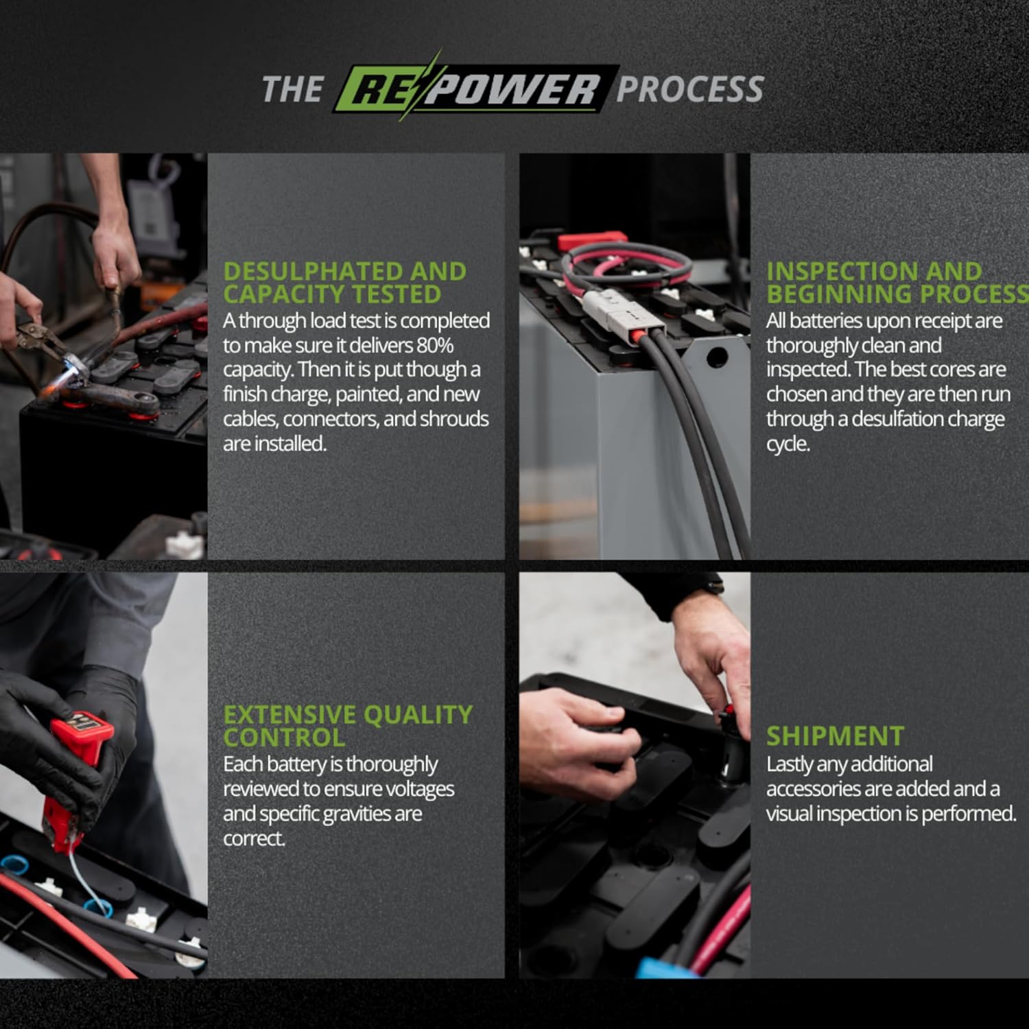 Repower 36V forklift battery worth buying,should I buy Repower forklift battery,Repower 36V battery pros cons,best reconditioned forklift battery,Repower battery vs alternatives,36V lead acid battery for warehouse performance testing and real-world results