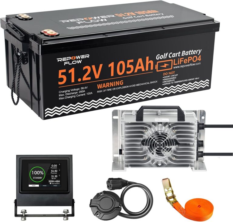 Image 1 of Repower Flow 48V 105Ah battery worth it