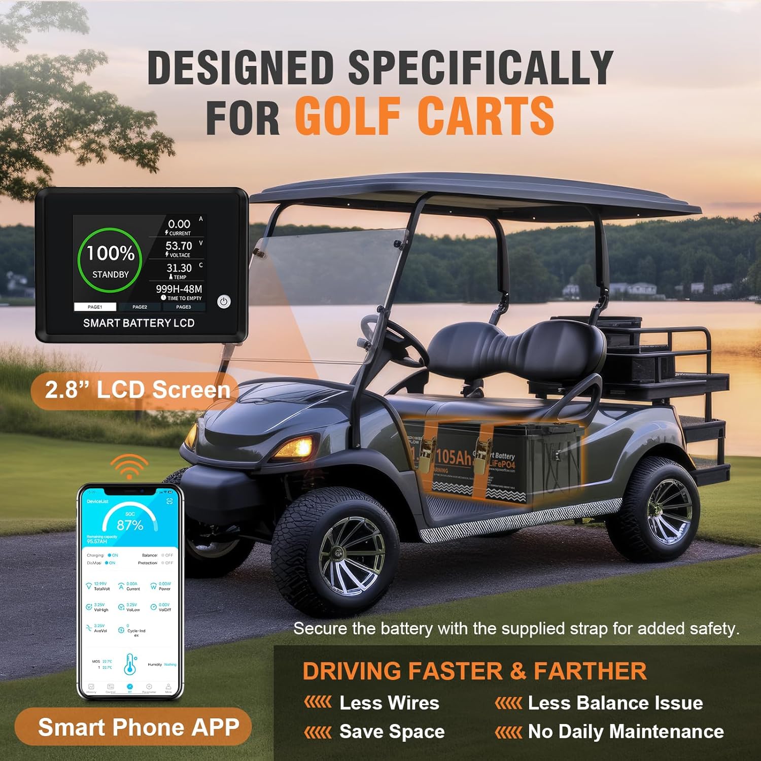 Step-by-step guide for Repower Flow 48V 105Ah battery worth it,should I buy Repower Flow golf cart battery,Repower Flow vs other lithium batteries,Repower Flow 48V 105Ah pros cons,best lithium battery for golf cart upgrade,Repower Flow battery worth buying - complete tutorial