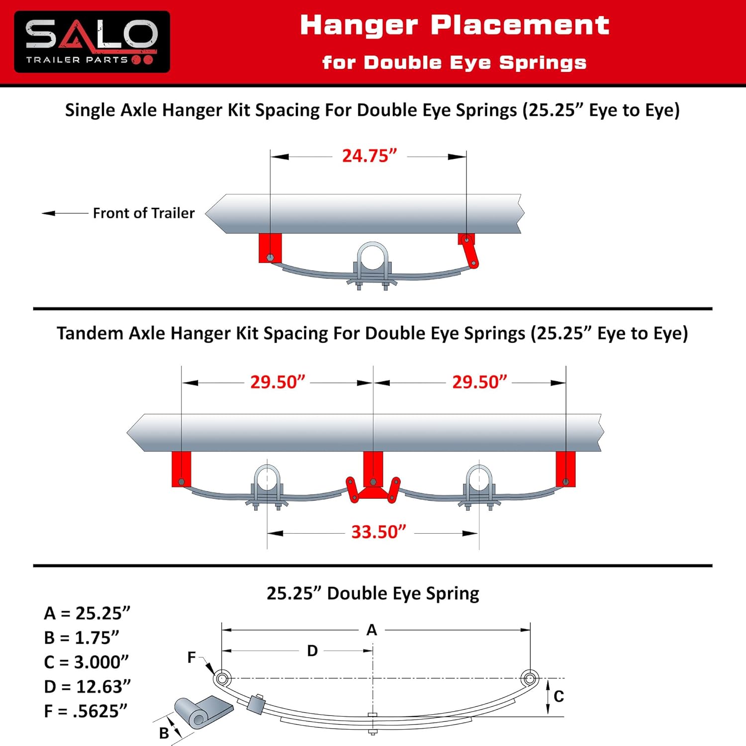 Step-by-step guide for Rockwell American 7000 lb axle kit worth it,should I buy Rockwell American tandem axle,Rockwell American vs Dexter axle kit,Rockwell American 7k axle pros cons,best trailer axle kit for cargo trailer,Rockwell American axle kit worth buying - complete tutorial