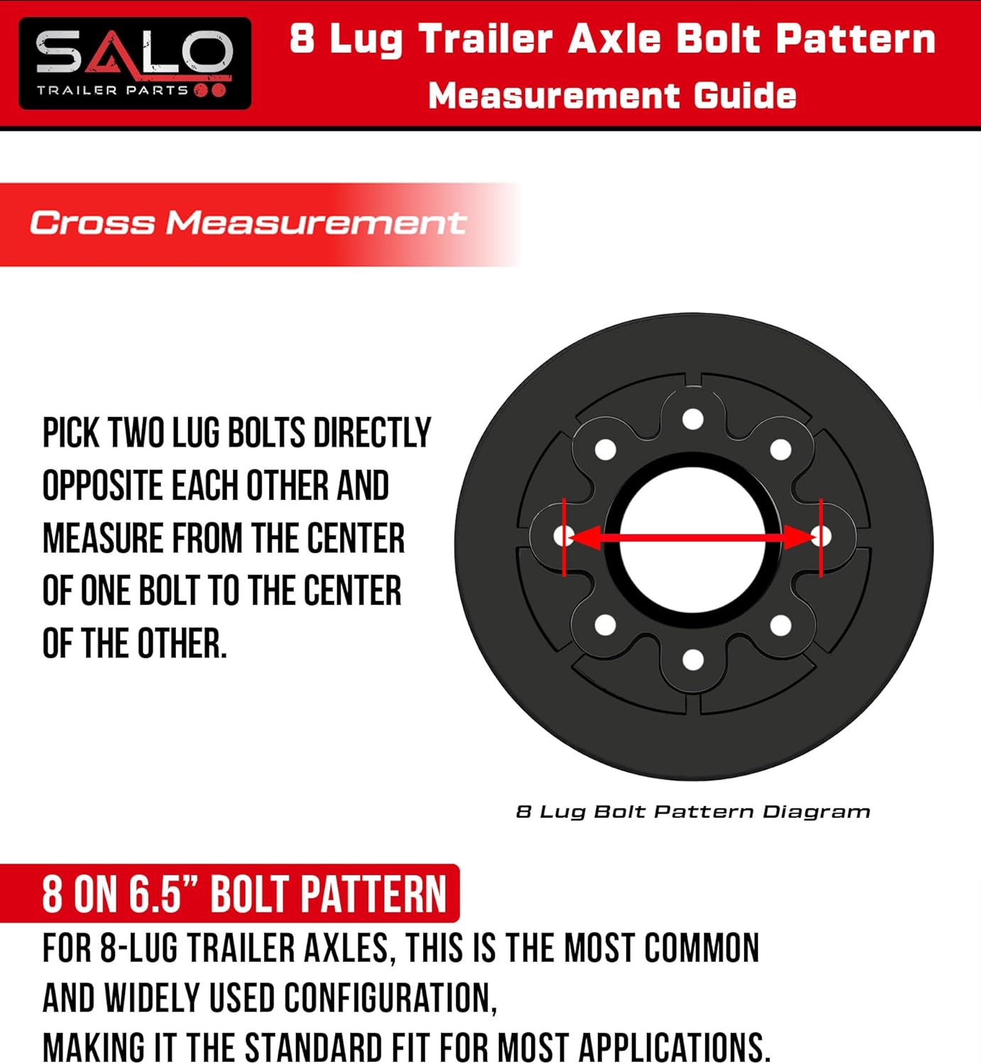 Rockwell American 7000 lb axle kit worth it,should I buy Rockwell American tandem axle,Rockwell American vs Dexter axle kit,Rockwell American 7k axle pros cons,best trailer axle kit for cargo trailer,Rockwell American axle kit worth buying performance testing and real-world results