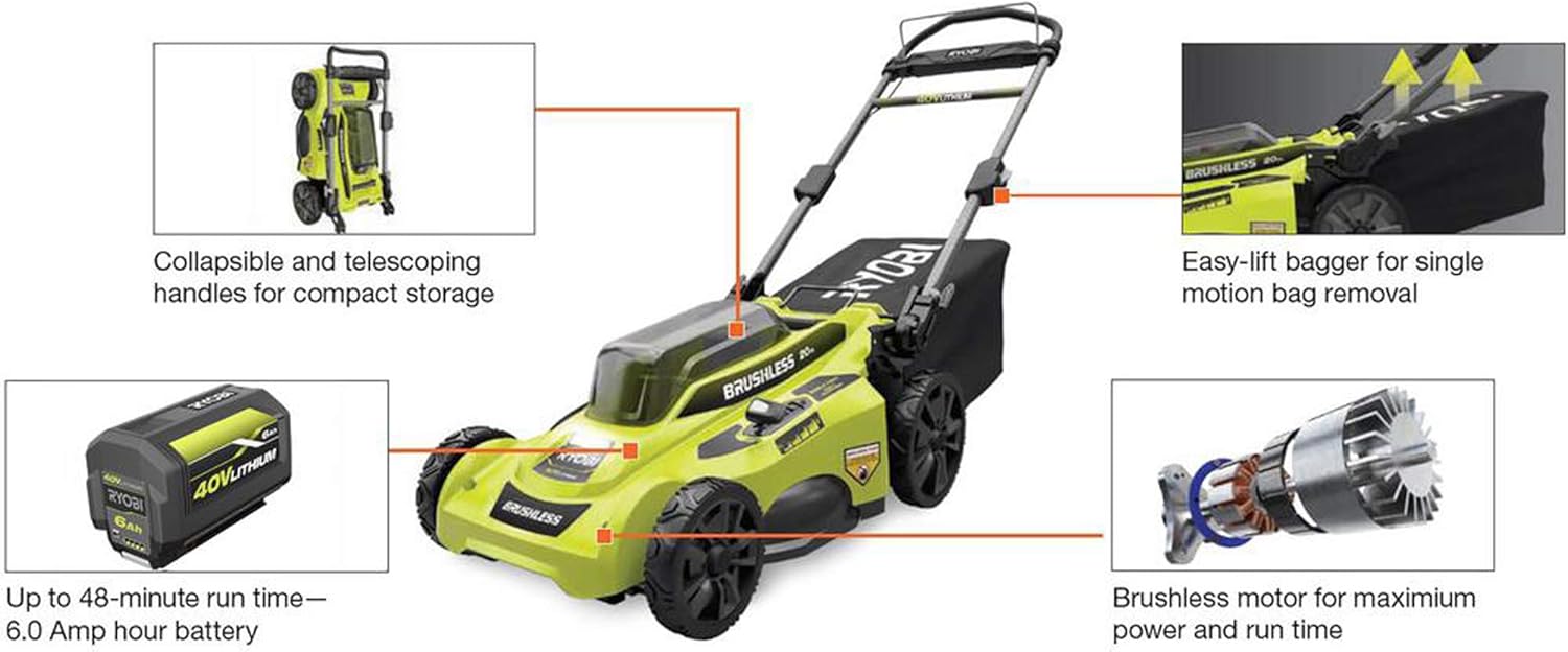 Ryobi 40V Mower Worth Buying? Honest Pros & Cons Analysis 2 Ryobi 40V mower worth buying,should I buy Ryobi 40V mower,Ryobi 40V vs gas mower,Ryobi 40V mower pros cons,best cordless mower for lawn,Ryobi 40V battery life unboxing and complete package contents