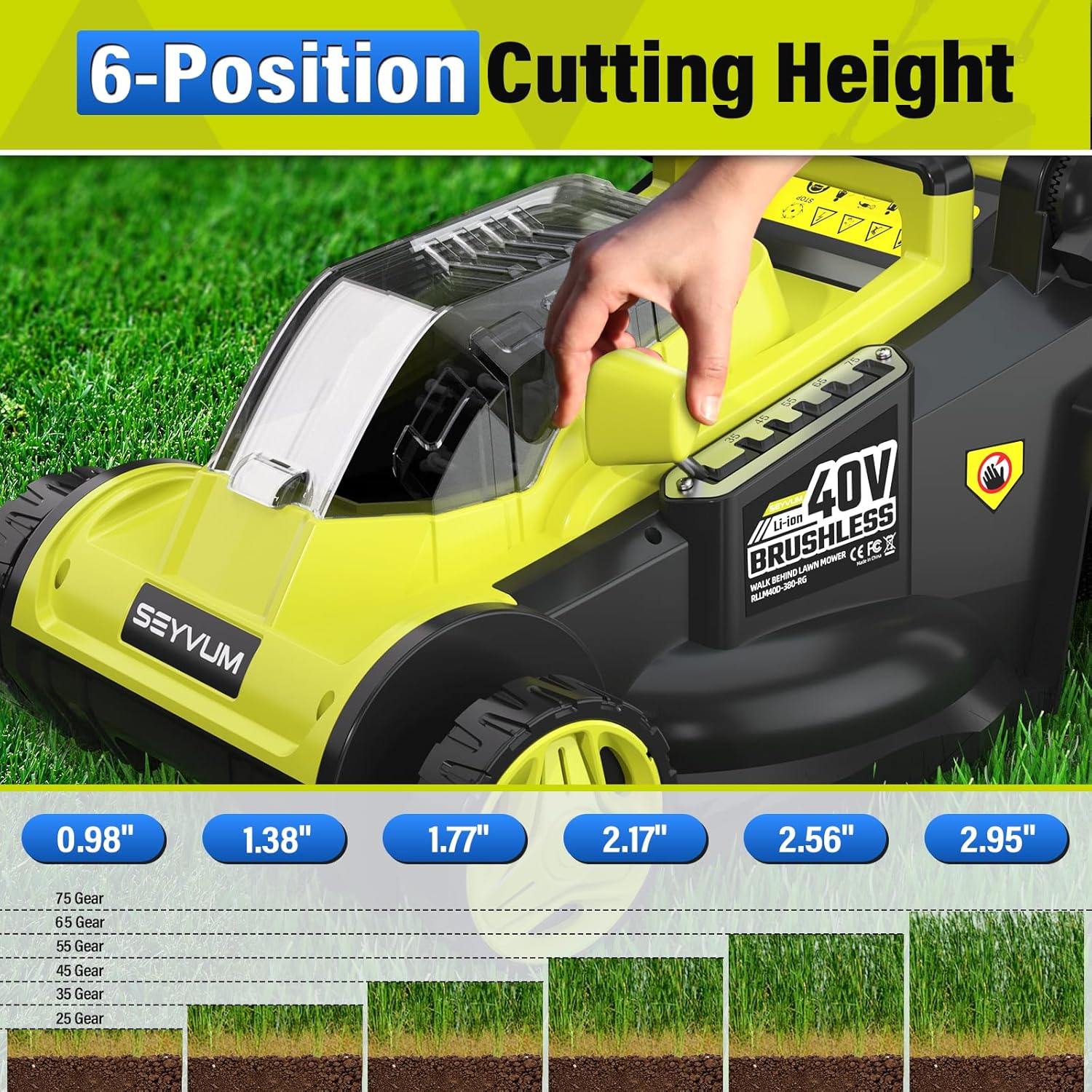 SEYVUM 40V Lawn Mower Worth It? Honest Pros & Cons Analysis 4 SEYVUM 40V lawn mower worth it,should I buy SEYVUM lawn mower,SEYVUM 40V vs other mowers,SEYVUM 40V pros cons,best battery lawn mower for yard,SEYVUM 40V worth buying performance testing and real-world results