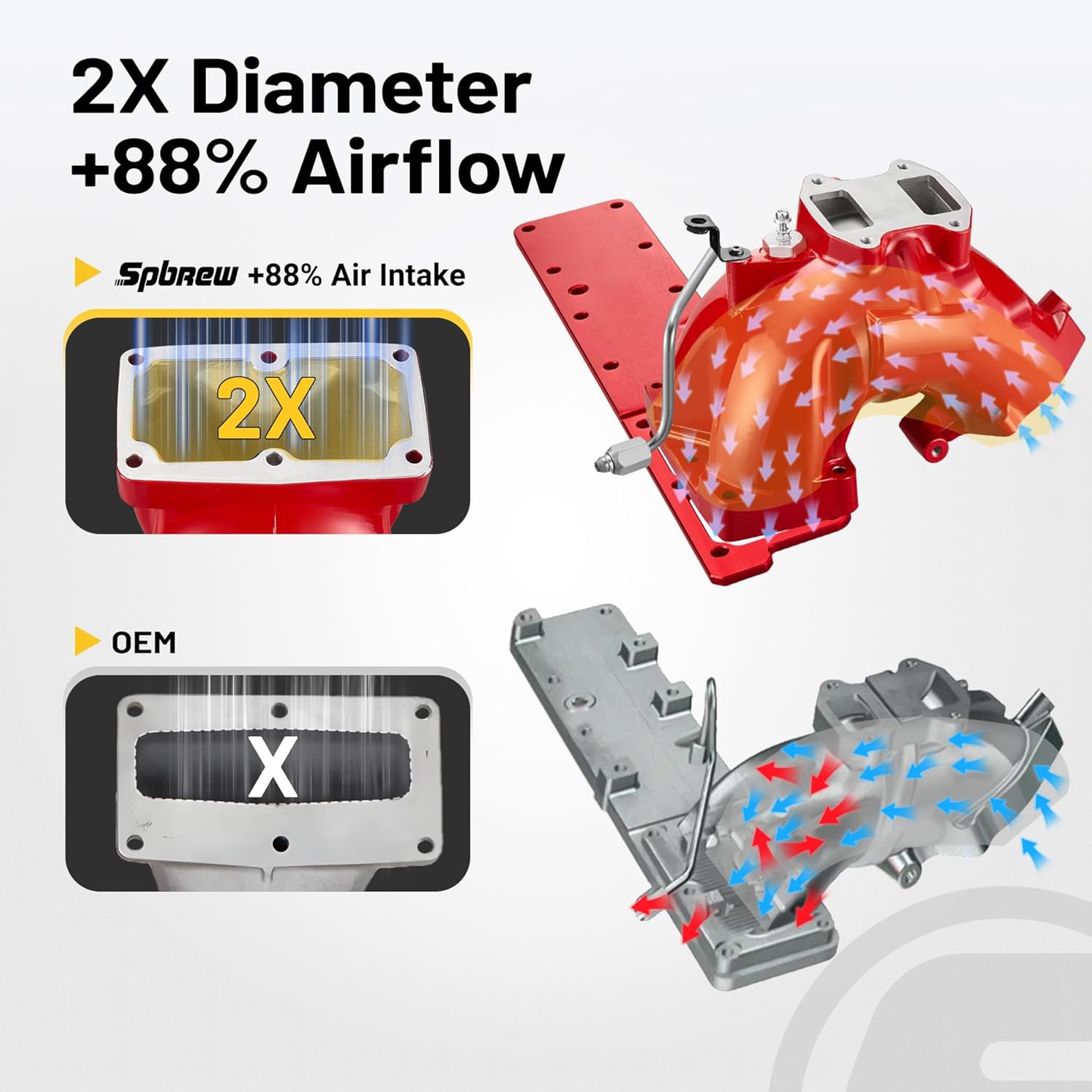 Step-by-step guide for SPBREW intake manifold worth it,SPBREW intake manifold pros cons,best intake manifold for 6.7 Cummins,should I buy SPBREW intake manifold,SPBREW vs other intake manifolds,6.7 Cummins intake manifold upgrade - complete tutorial