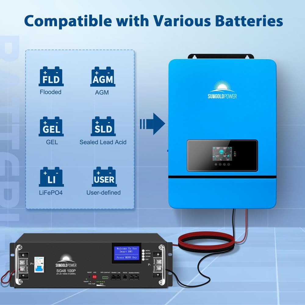 SUNGOLDPOWER 10000W 48V solar inverter,48V solar inverter for home,10000W split phase inverter pros cons,best solar inverter for off-grid,SUNGOLDPOWER inverter vs alternatives,10000W solar inverter worth buying performance testing and real-world results