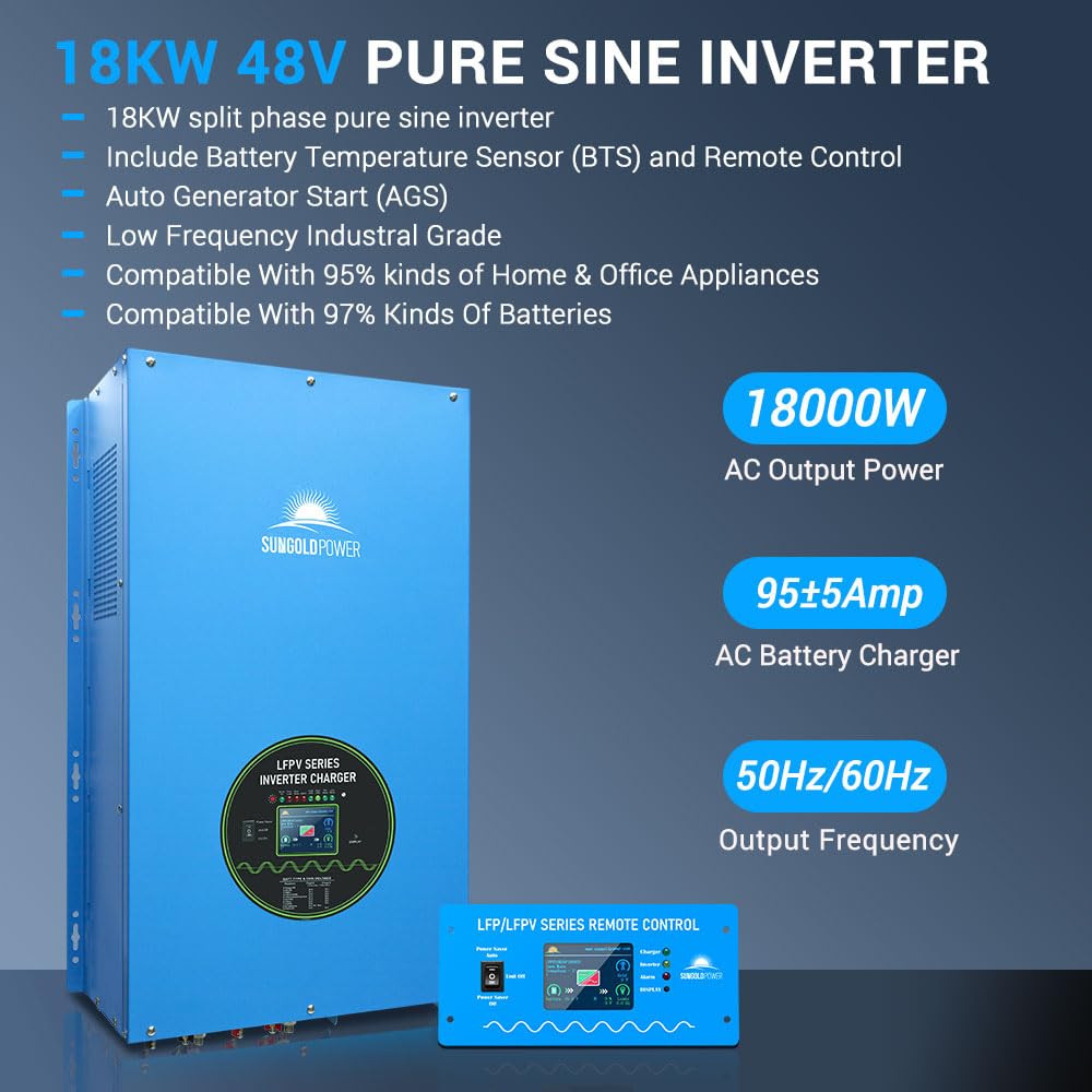 SUNGOLDPOWER 18000W inverter worth it,SUNGOLDPOWER 18000W inverter pros cons,best 18000W inverter for off-grid,should I buy SUNGOLDPOWER inverter,SUNGOLDPOWER 18000W vs alternatives,SUNGOLDPOWER inverter honest assessment unboxing and complete package contents