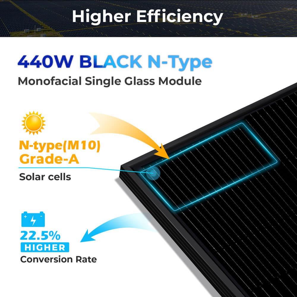 SUNGOLDPOWER 440W solar panel worth it,should I buy SUNGOLDPOWER 440W solar panel,SUNGOLDPOWER 440W vs alternatives,SUNGOLDPOWER 440W solar panel pros cons,best 440W solar panel for home,SUNGOLDPOWER 440W worth buying unboxing and complete package contents