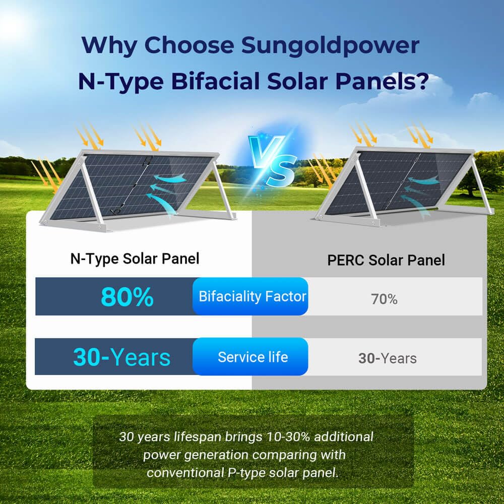 Step-by-step guide for SUNGOLDPOWER 590W solar panel worth it,should I buy SUNGOLDPOWER 590W,SUNGOLDPOWER 590W vs alternatives,SUNGOLDPOWER 590W pros cons,best bifacial solar panel for home,SUNGOLDPOWER 590W worth buying - complete tutorial