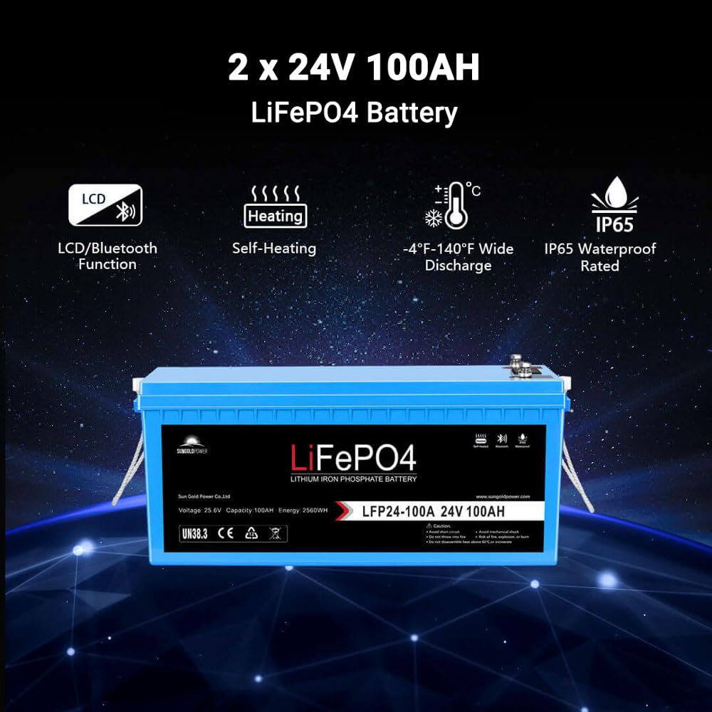 Step-by-step guide for SUNGOLDPOWER SGKT-3PRO worth buying,SUNGOLDPOWER 3000W kit pros cons,best off-grid solar kit for RV,SGKT-3PRO vs other solar kits,should I buy SUNGOLDPOWER solar kit,SUNGOLDPOWER 3PRO honest experience - complete tutorial