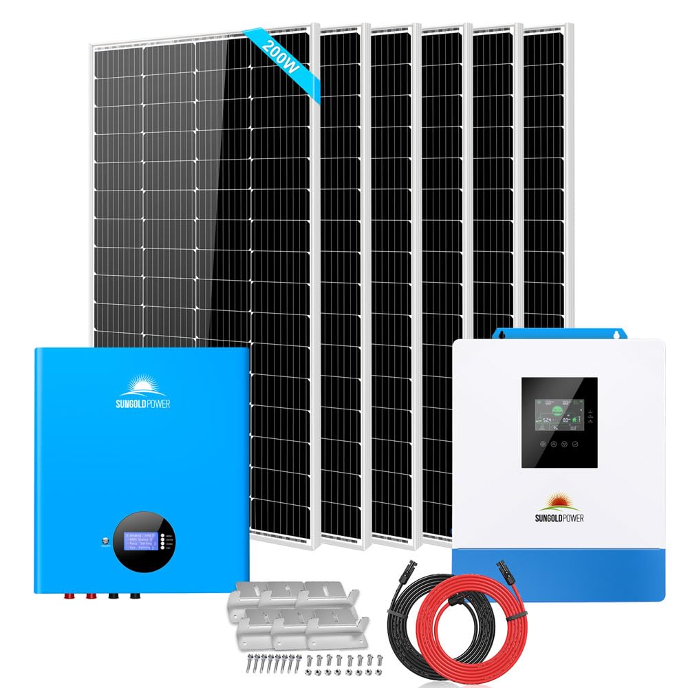 Image 1 of SUNGOLDPOWER solar kit worth it