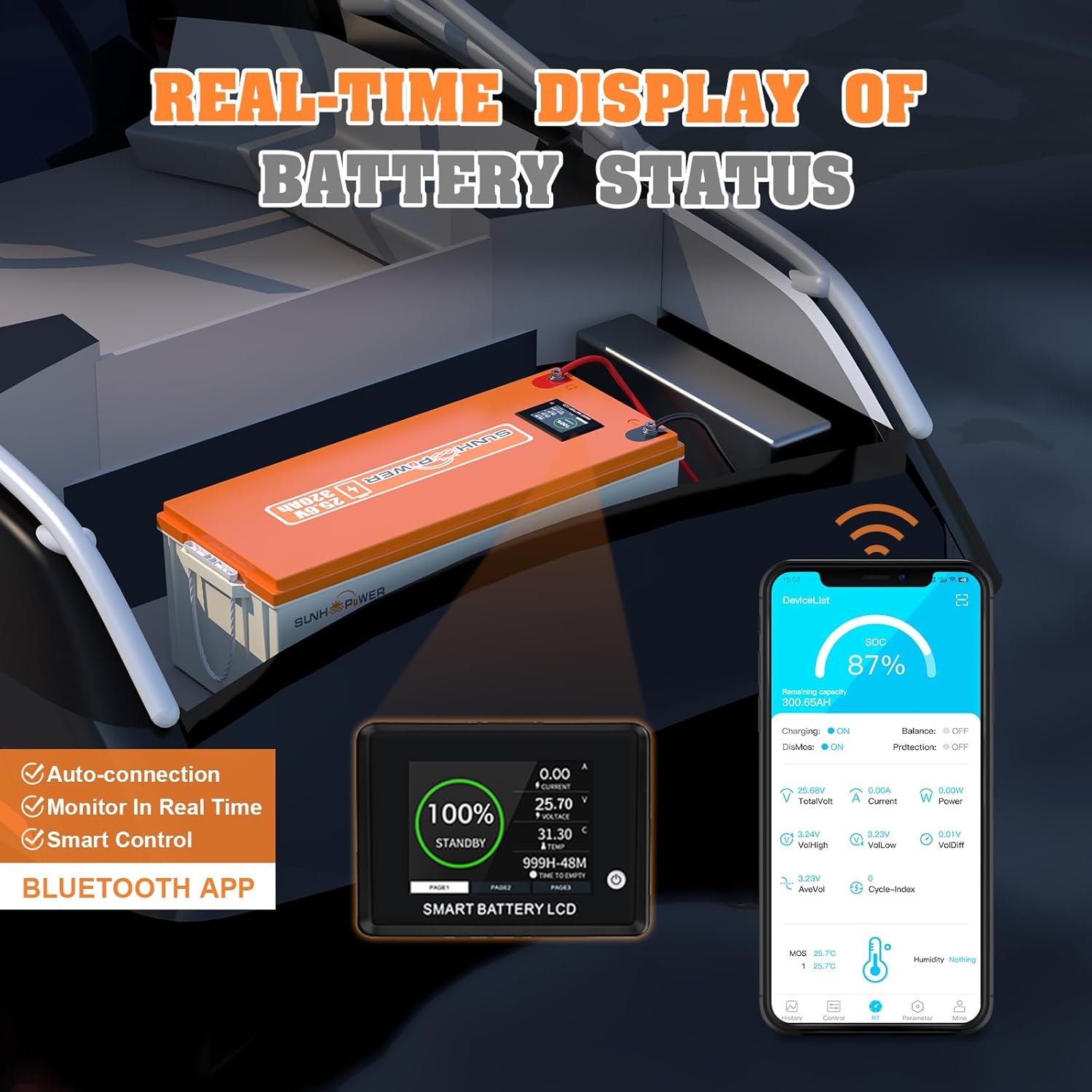 SUNHOOPOWER 24V 320Ah Battery Worth It? Honest Pros & Cons 2 SUNHOOPOWER 24V 320Ah battery worth it,should I buy SUNHOOPOWER 24V 320Ah,SUNHOOPOWER 24V 320Ah pros cons,best 24V LiFePO4 battery for RV,SUNHOOPOWER battery honest experience,24V 320Ah lithium battery for solar unboxing and complete package contents