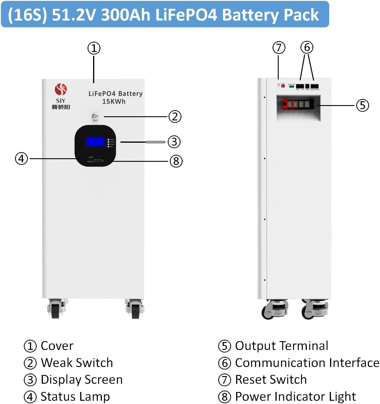 SaiJiaoYang 314Ah Battery Worth It? Honest Pros & Cons Analysis 4 SaiJiaoYang 314Ah battery worth it,should I buy SaiJiaoYang battery,SaiJiaoYang vs other solar batteries,SaiJiaoYang 314Ah pros cons,best 48V LiFePO4 battery for home,SaiJaoYang battery honest opinion performance testing and real-world results