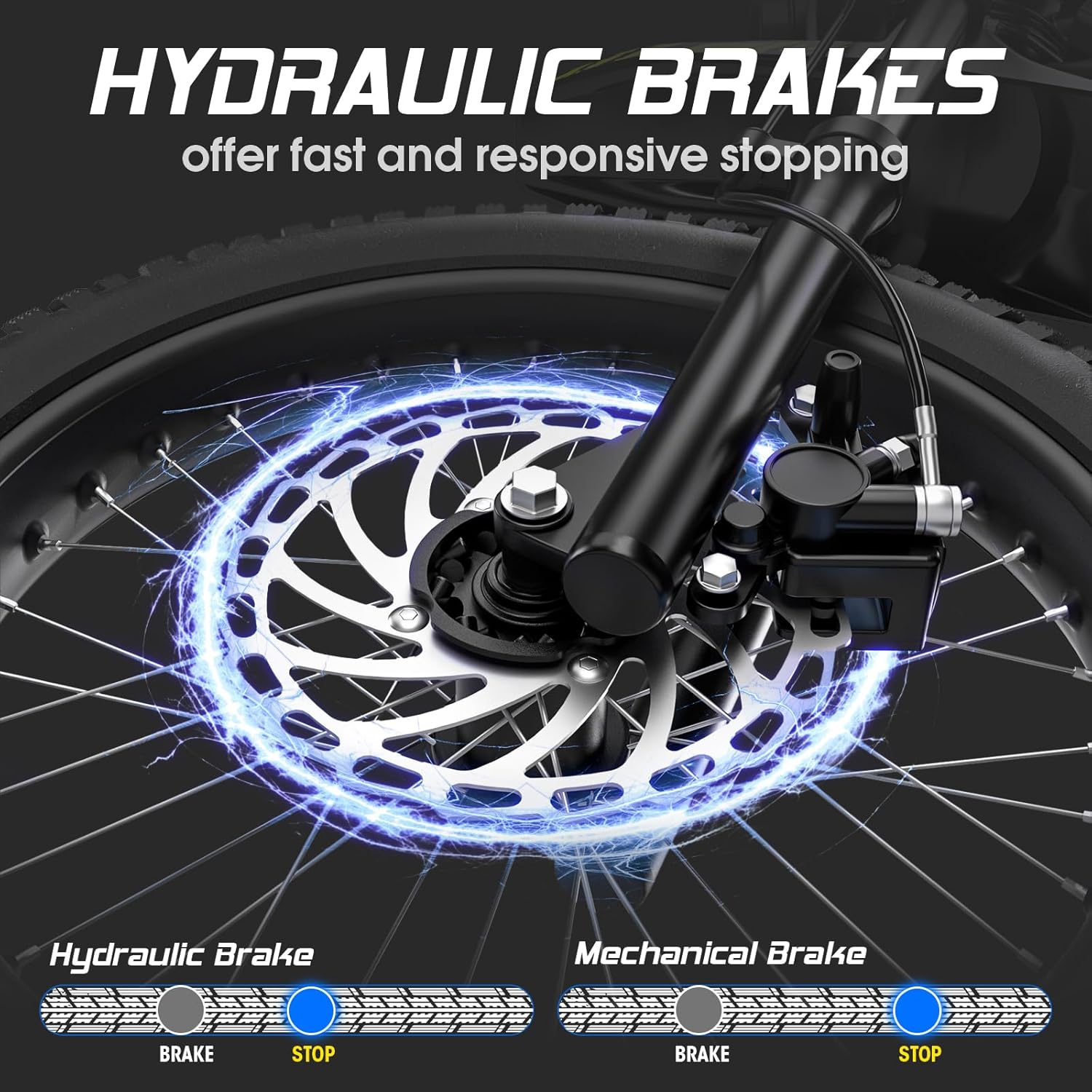 Seemoon electric dirt bike worth it,should I buy Seemoon dirt bike,Seemoon electric motorcycle pros cons,Seemoon vs other electric dirt bikes,best electric dirt bike for adults,Seemoon 3200W bike worth buying performance testing and real-world results