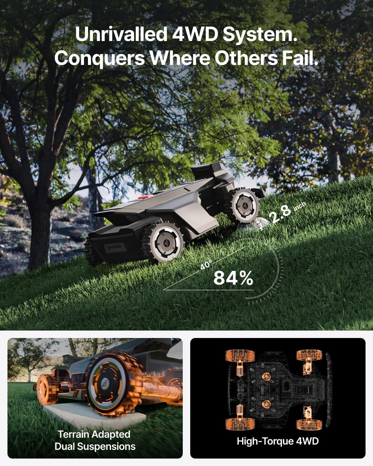 Segway Navimow X450 worth it,should I buy Segway Navimow X450,Segway Navimow X450 pros cons,best robotic lawn mower for 1.5 acres,Navimow X450 vs alternatives,Segway Navimow X450 honest opinion unboxing and complete package contents