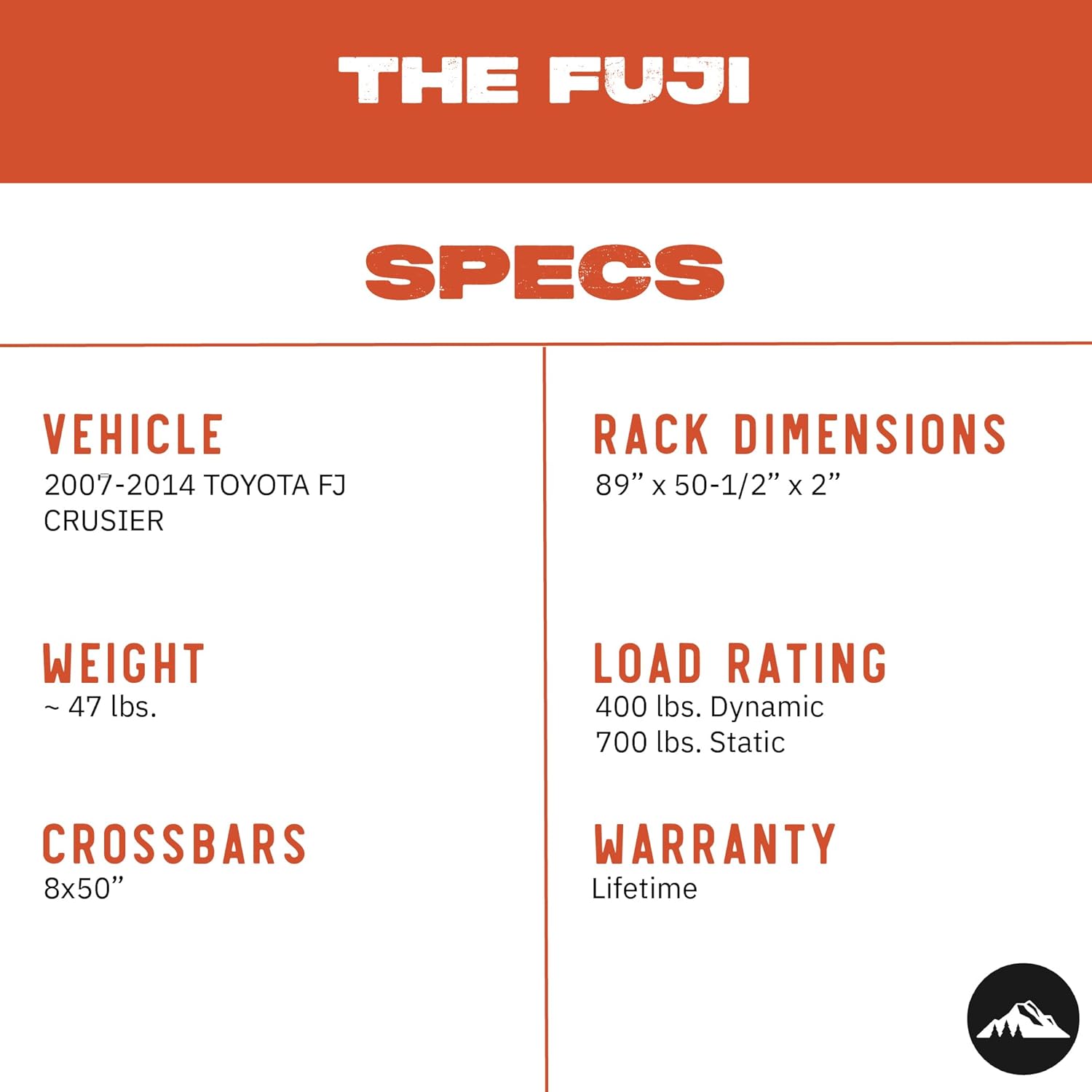 Step-by-step guide for Sherpa Fuji roof rack worth it,should I buy Sherpa Fuji rack,Sherpa Fuji vs alternatives,Sherpa Fuji roof rack pros cons,best roof rack for FJ Cruiser,Sherpa Fuji worth buying - complete tutorial