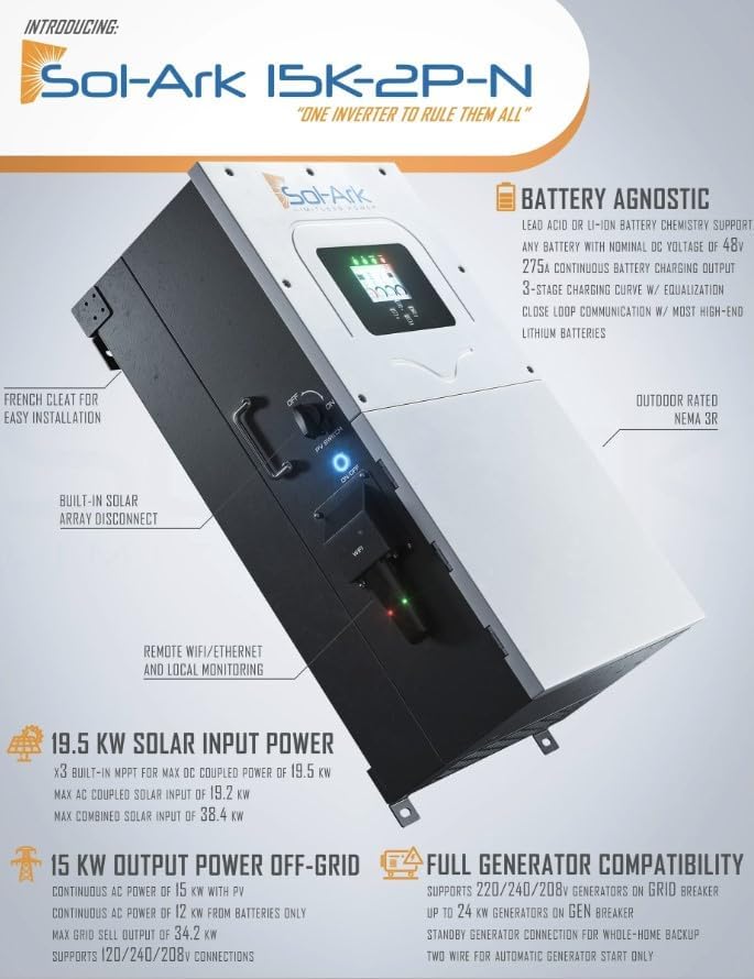Sol-Ark 15K worth buying,should I buy Sol-Ark 15K,Sol-Ark 15K vs alternatives,Sol-Ark 15K pros cons,Sol-Ark 15K honest opinion,best hybrid inverter for home performance testing and real-world results