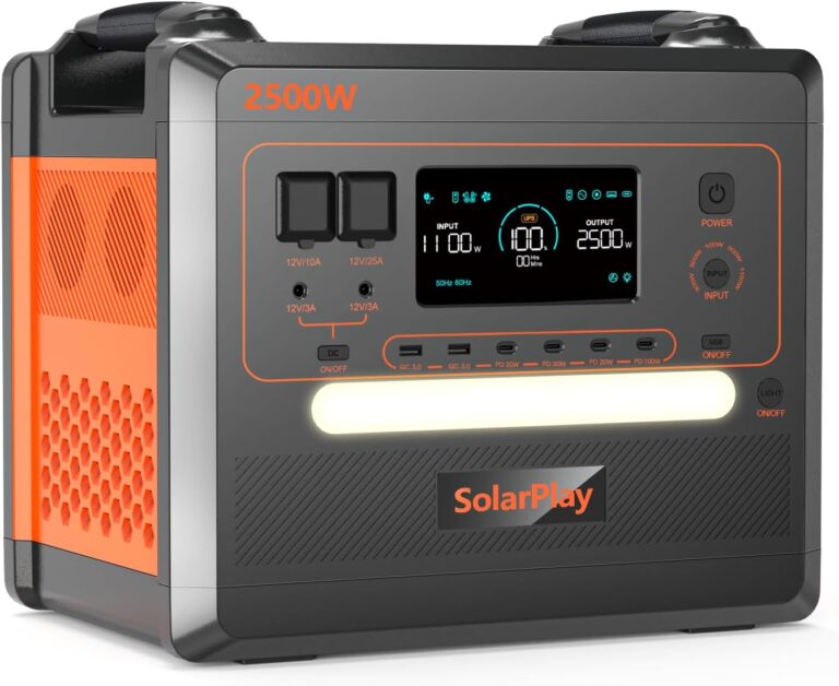 SolarPlay 2500W Power Station Worth It? Honest Pros & Cons 16 Image 1 of SolarPlay 2500W power station worth it
