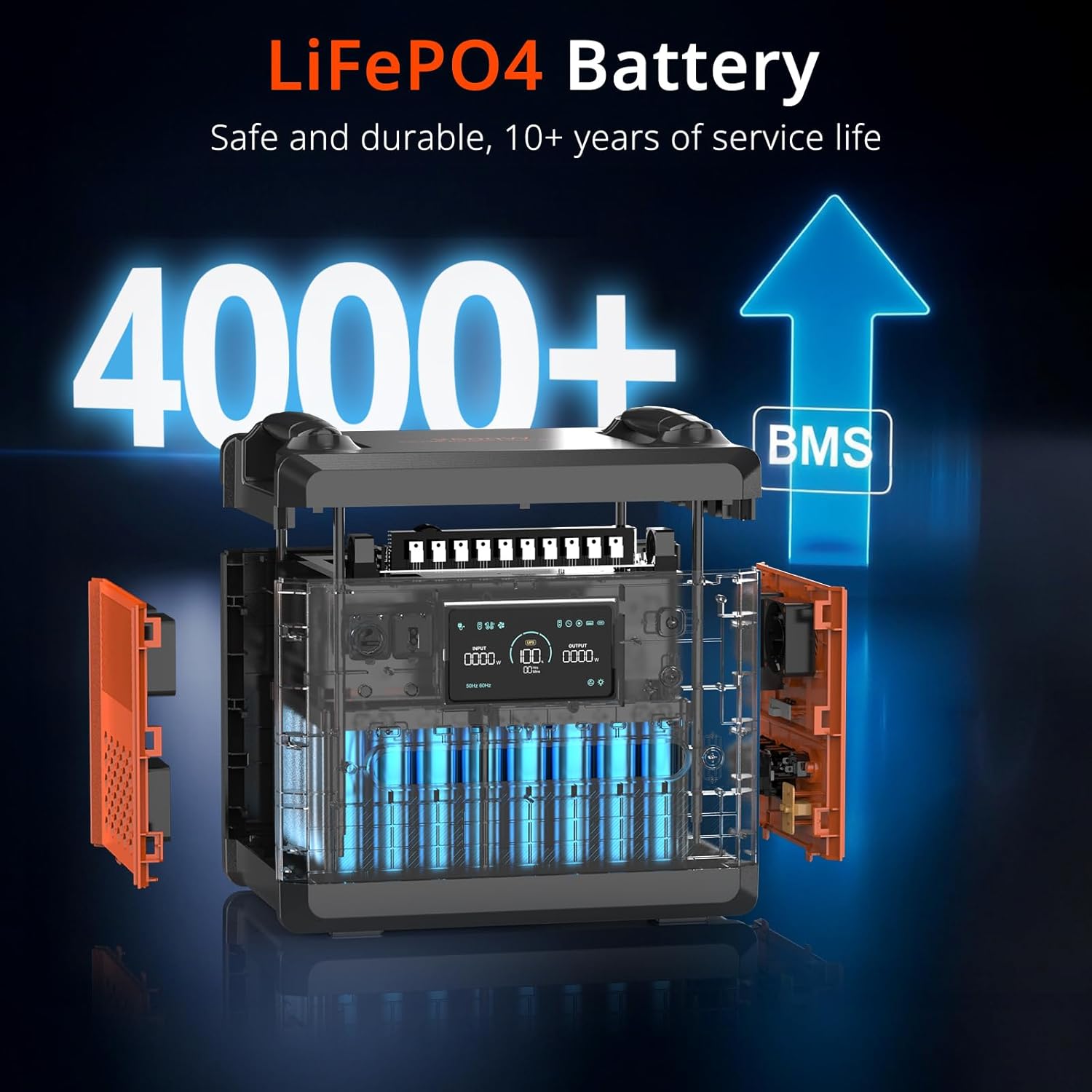 SolarPlay 2500W power station worth it,should I buy SolarPlay 2500W,SolarPlay 2500W vs alternatives,SolarPlay 2500W pros cons,SolarPlay power station worth buying,best portable power station for car unboxing and complete package contents