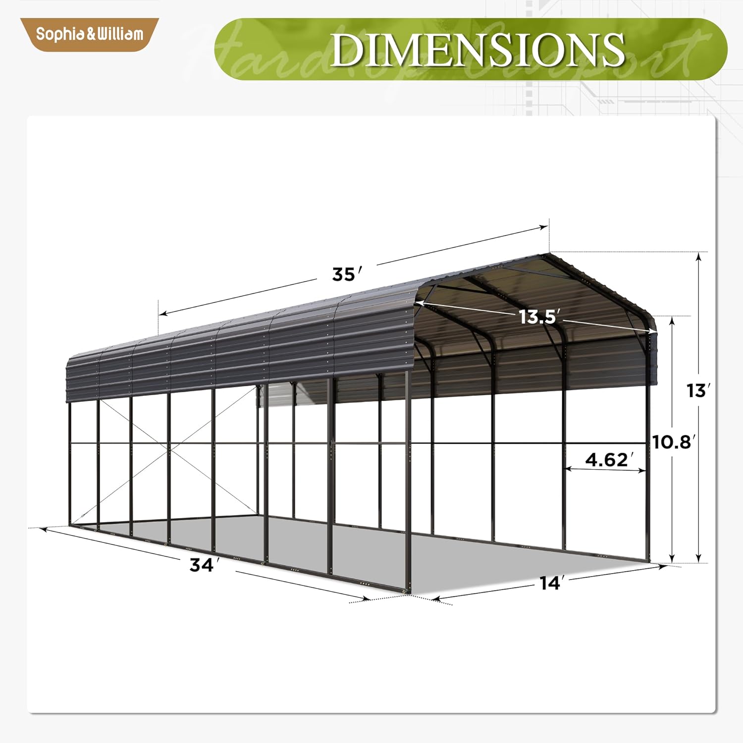 Sophia & William RV carport worth buying,should I buy Sophia & William carport,Sophia & William carport pros cons,best heavy-duty RV shelter,RV carport worth the money,Sophia & William vs other carports unboxing and complete package contents