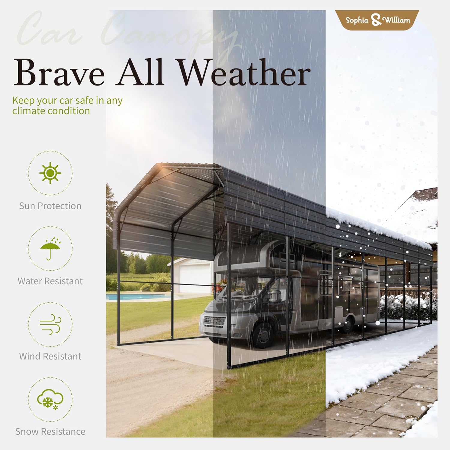 Sophia & William RV carport worth buying,should I buy Sophia & William carport,Sophia & William carport pros cons,best heavy-duty RV shelter,RV carport worth the money,Sophia & William vs other carports performance testing and real-world results