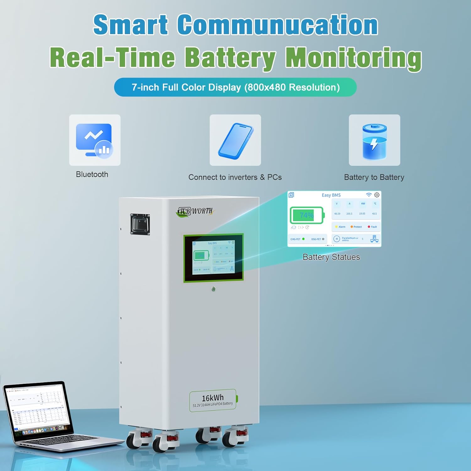 TCBWORTH 51.2V battery worth buying,should I buy TCBWORTH battery,TCBWORTH 51.2V vs alternatives,TCBWORTH battery pros cons,best 48V LiFePO4 battery for home,TCBWORTH 16kWh honest assessment performance testing and real-world results